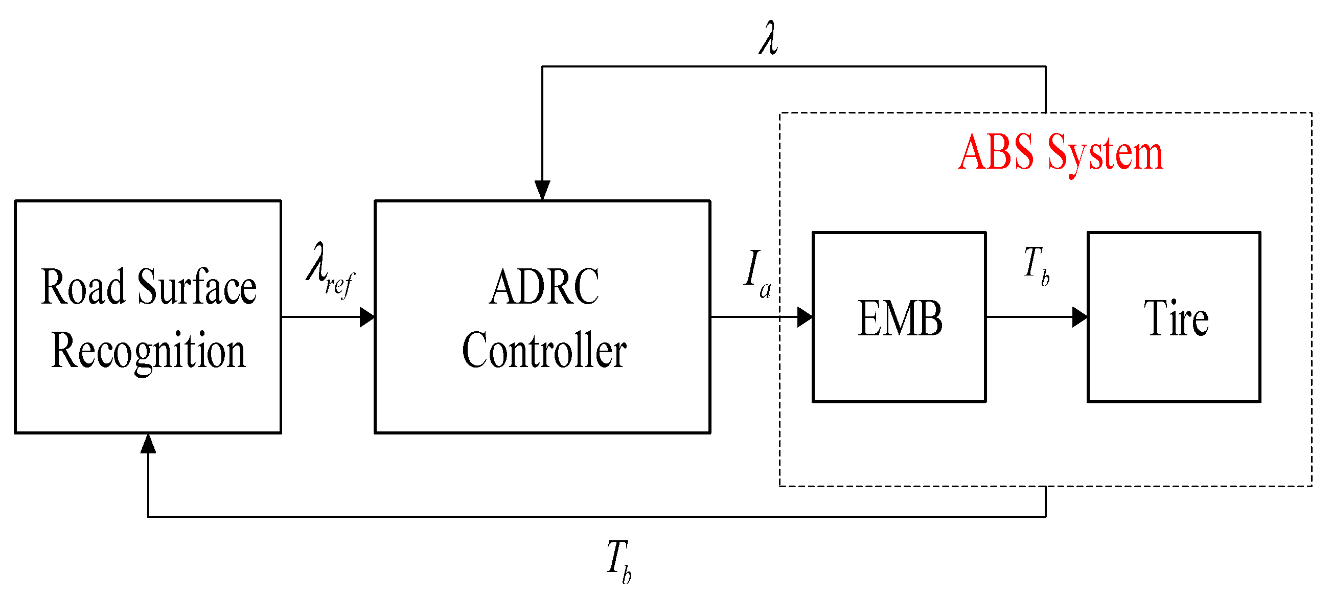 Applsci 15 01294 g005