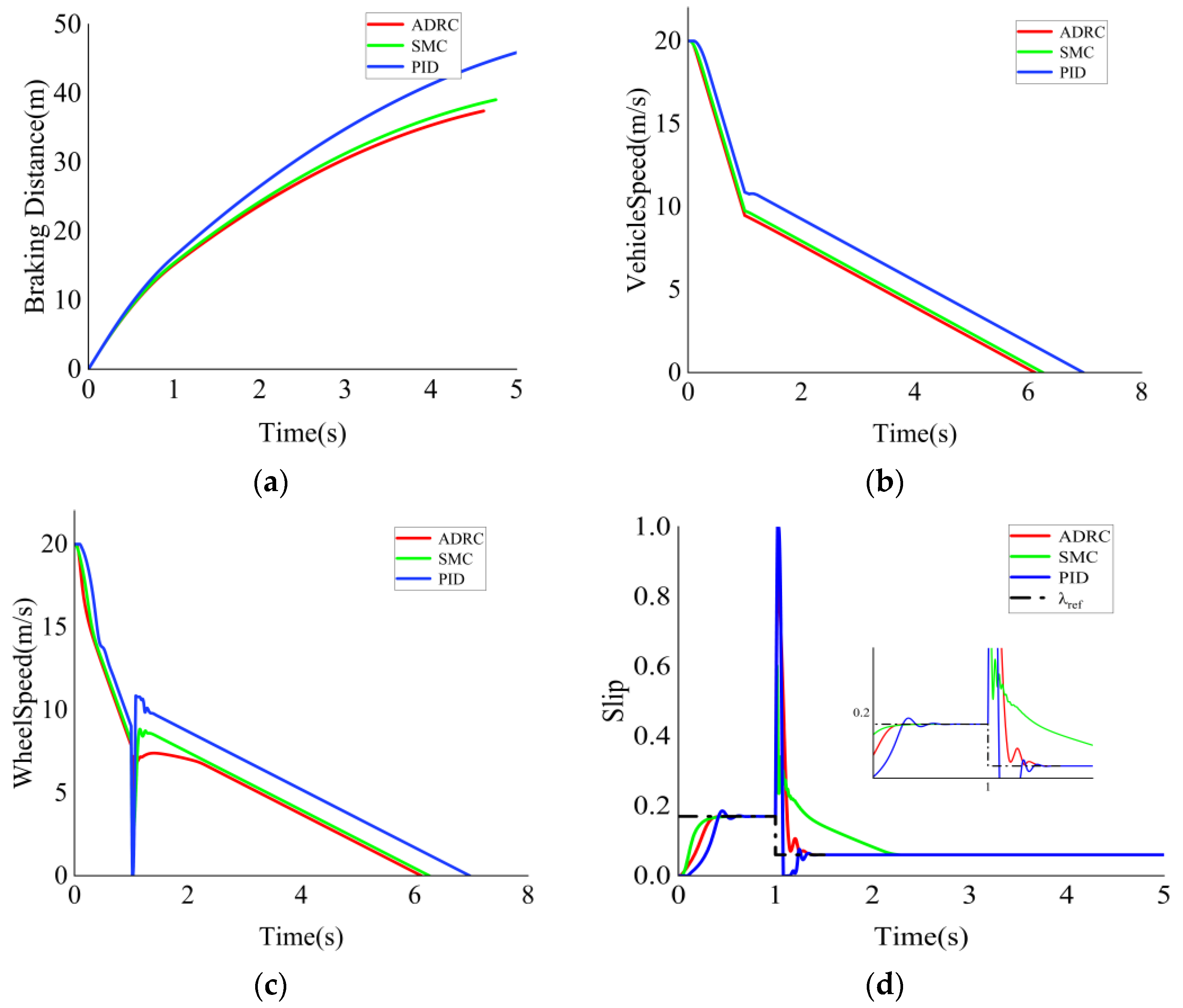 Applsci 15 01294 g009