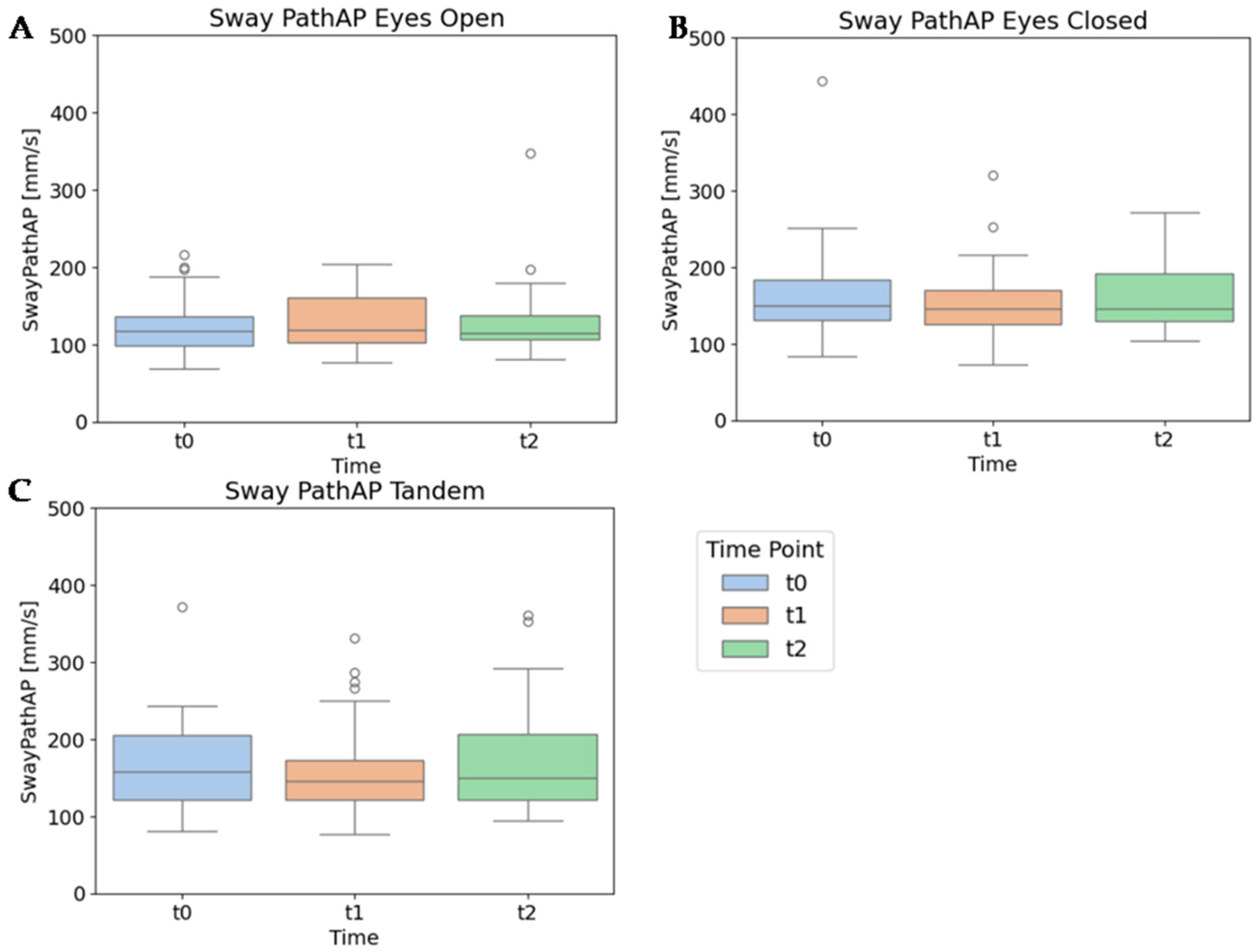 Applsci 15 01297 g003