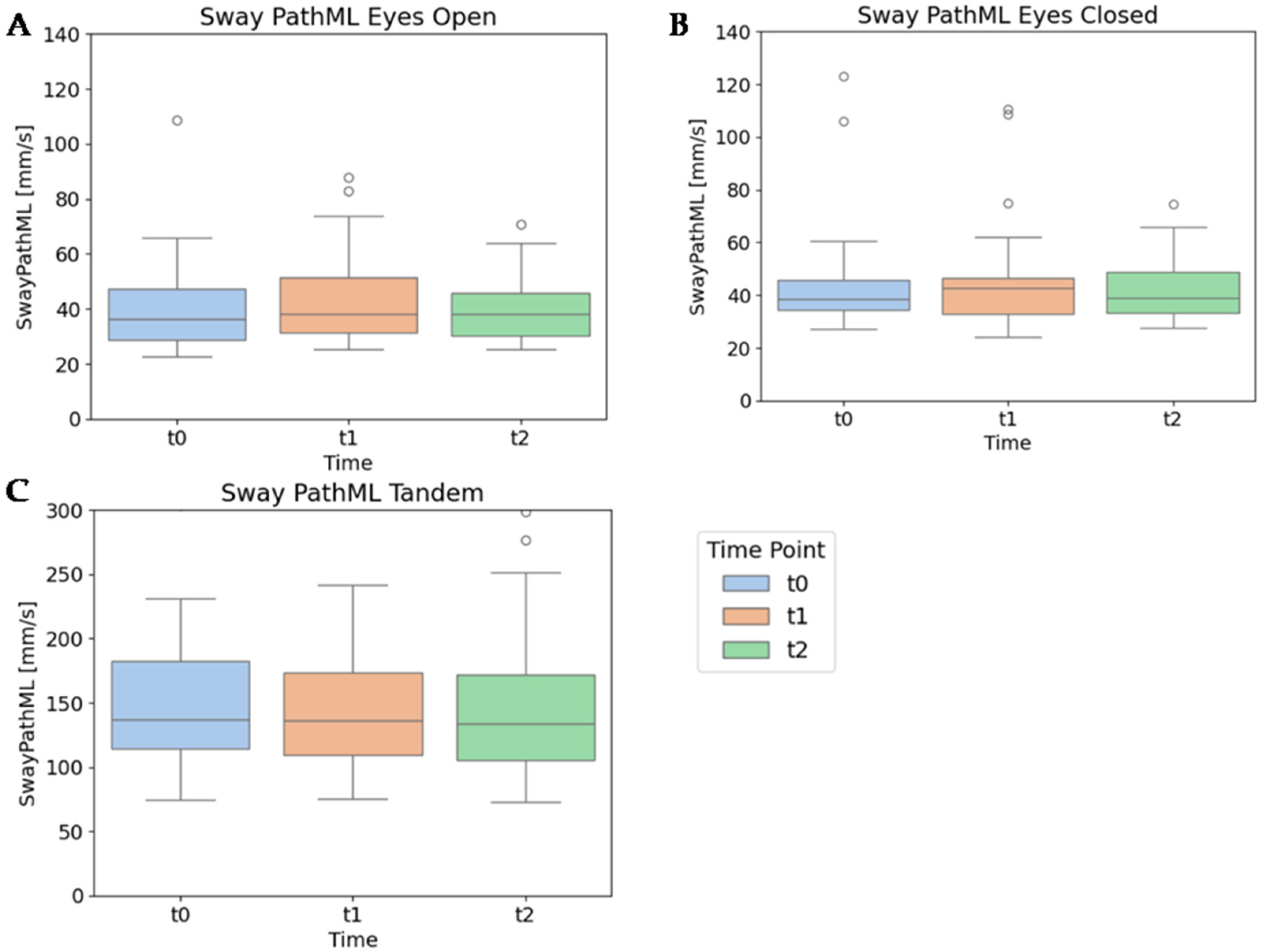 Applsci 15 01297 g004