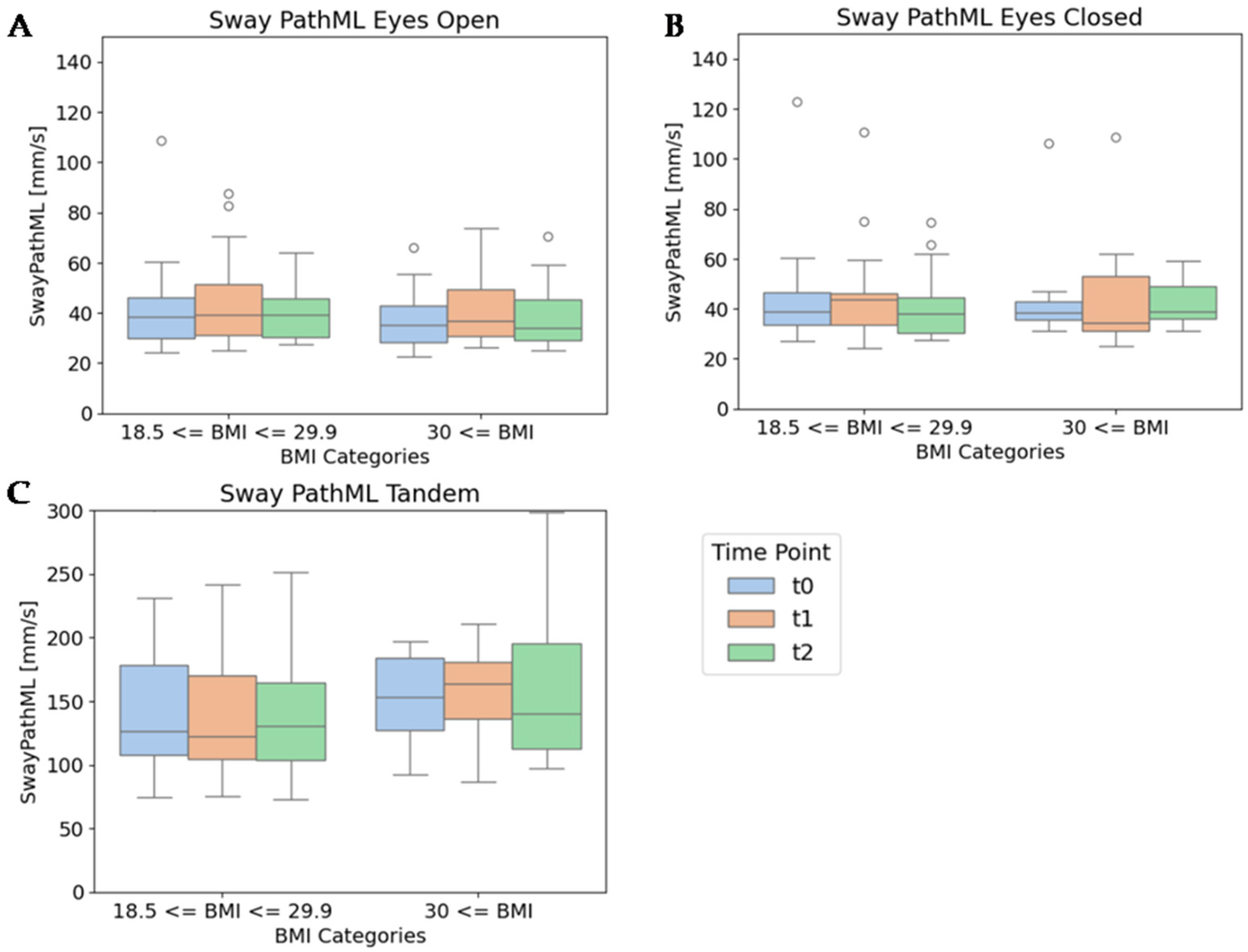 Applsci 15 01297 g007
