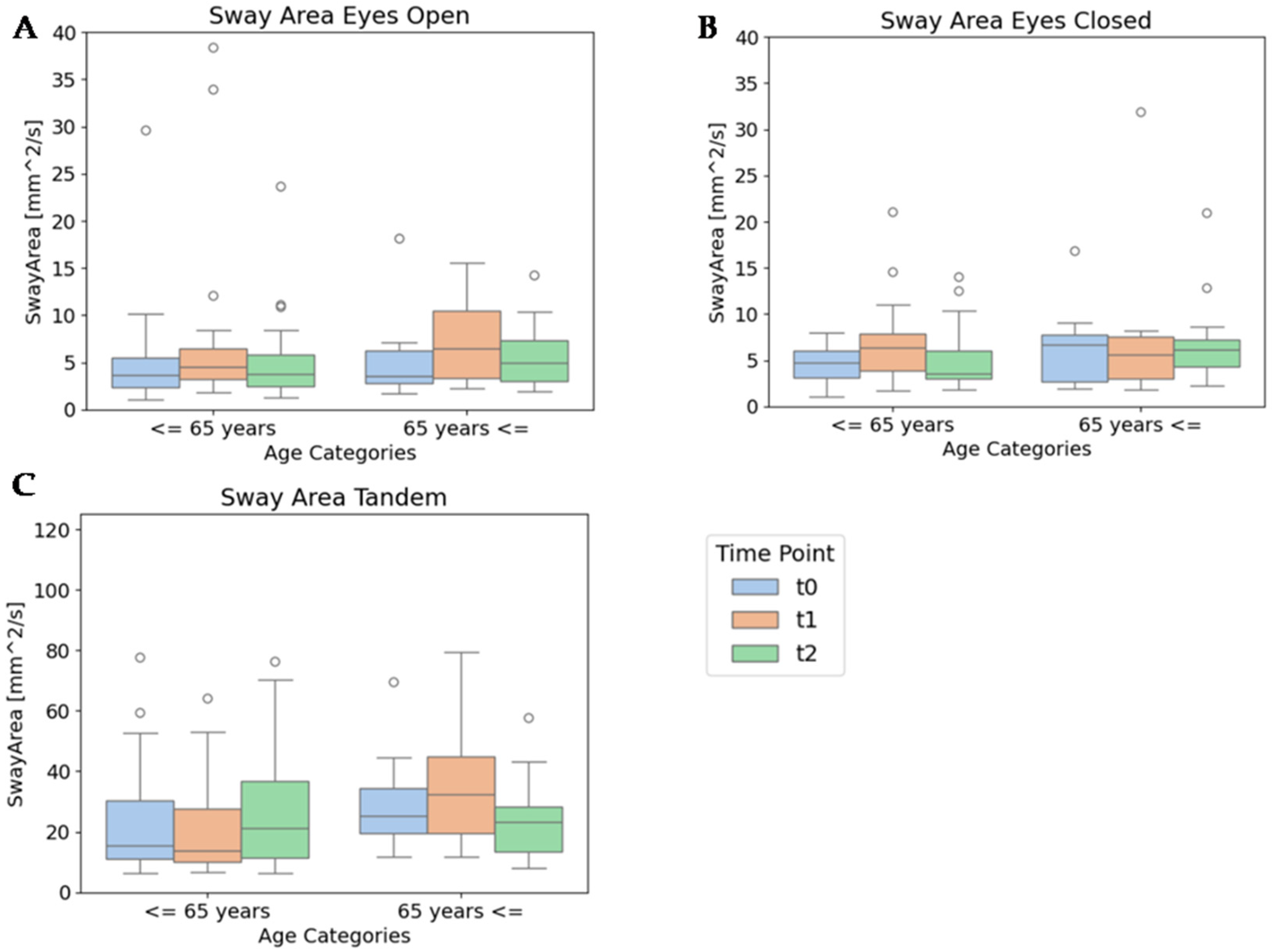 Applsci 15 01297 g008