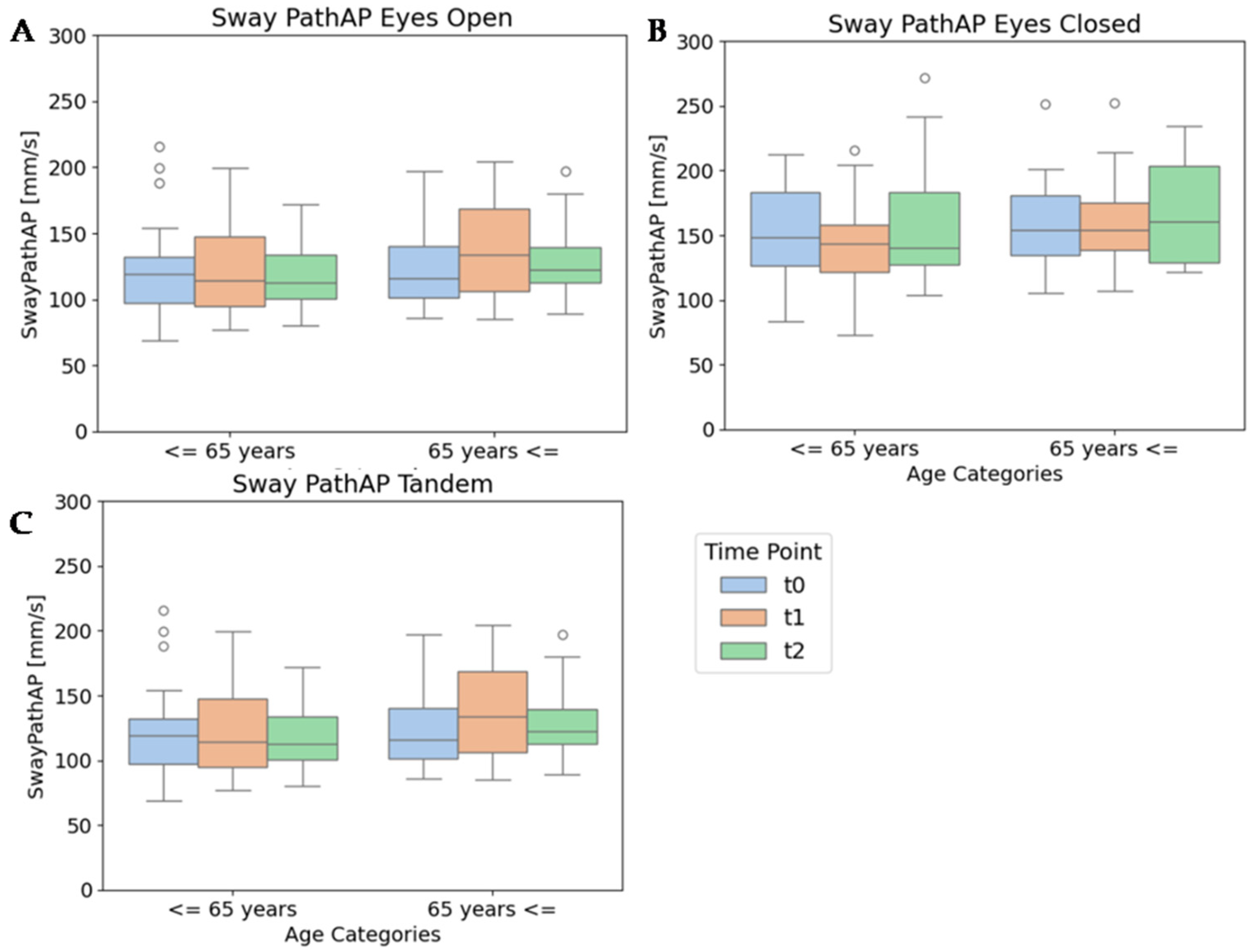 Applsci 15 01297 g009