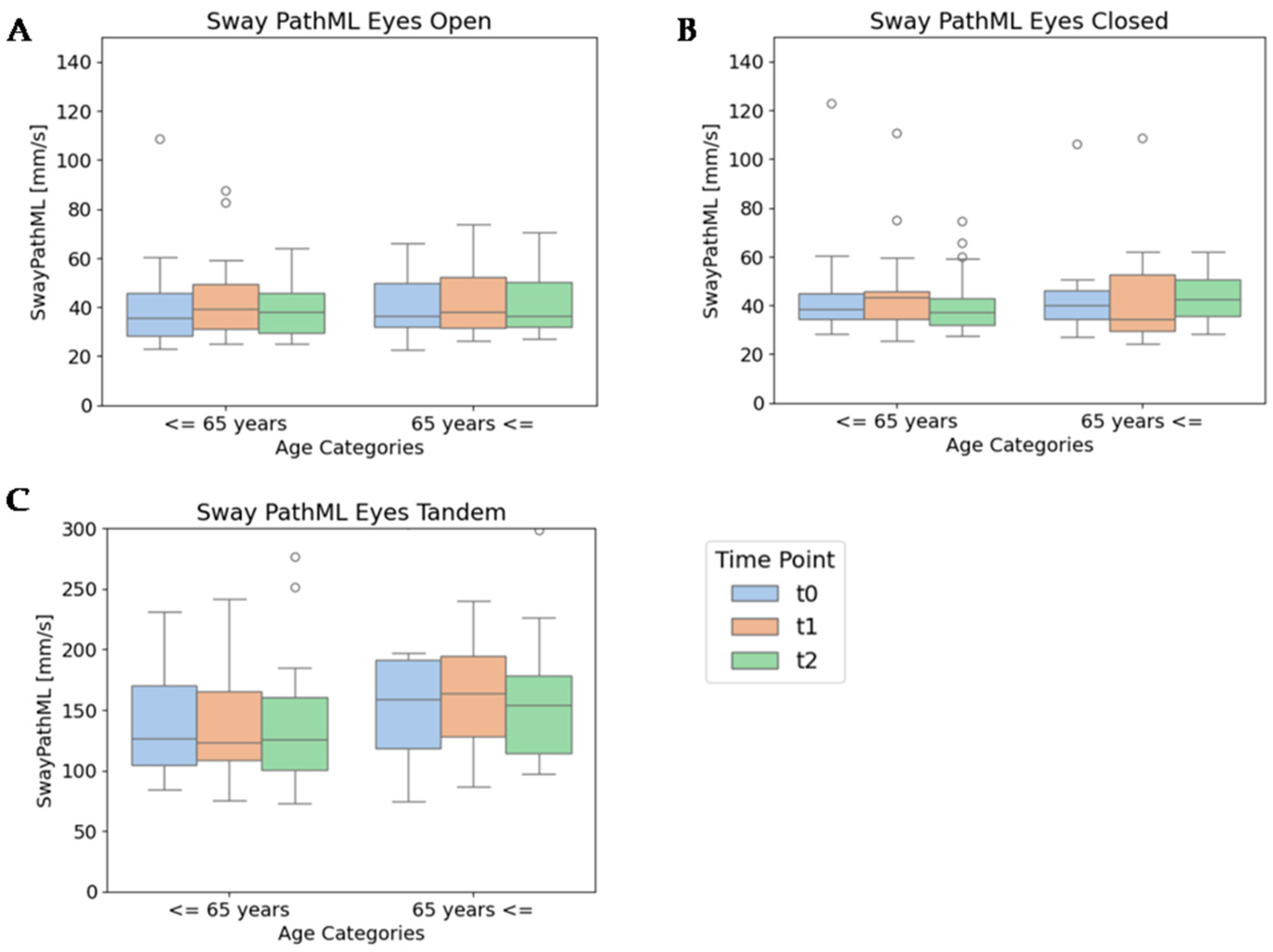 Applsci 15 01297 g010