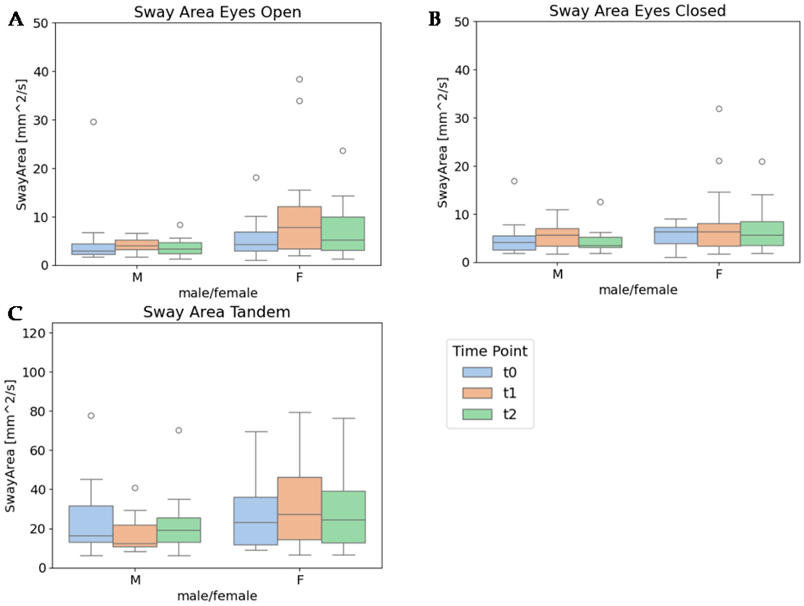 Applsci 15 01297 g011