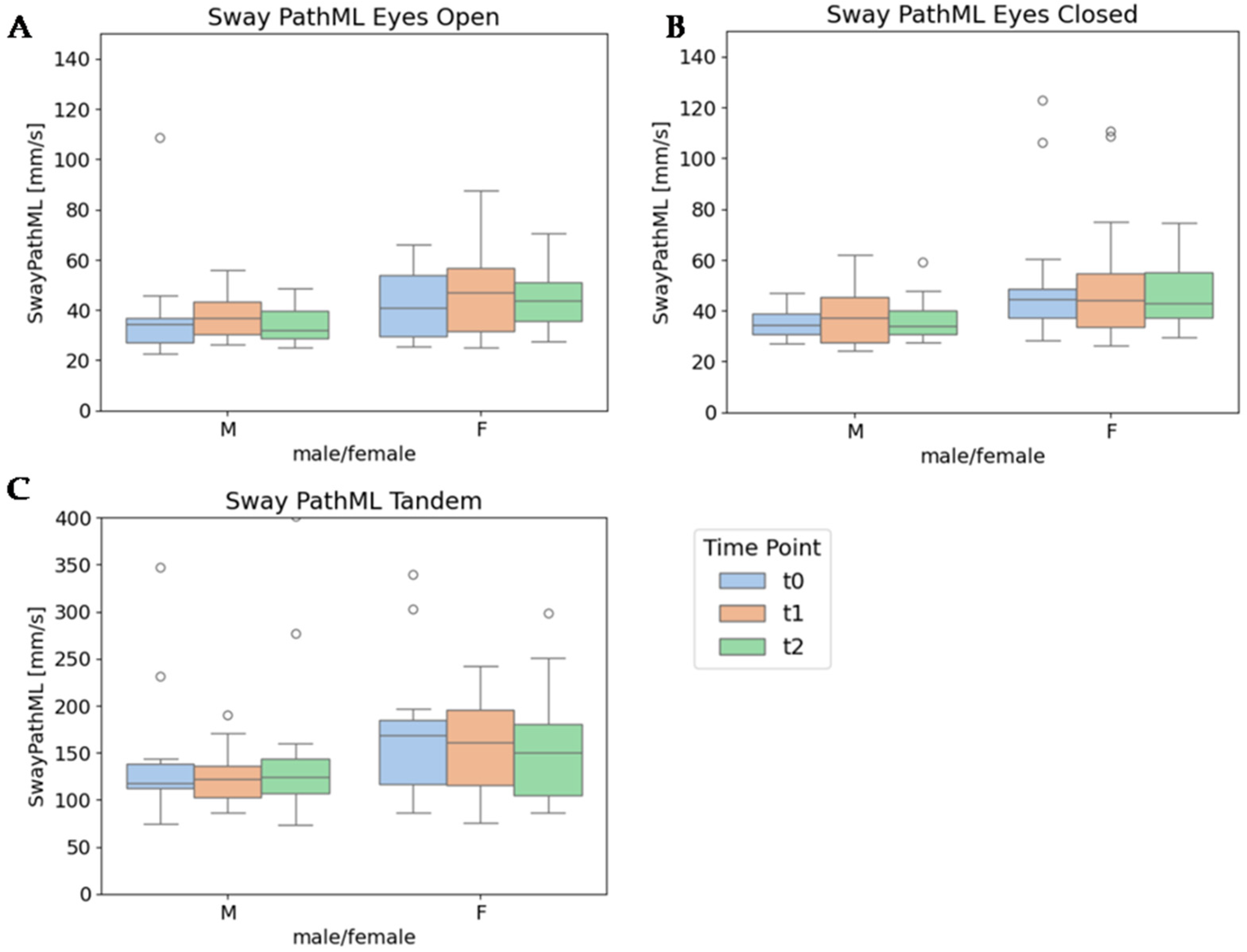 Applsci 15 01297 g013
