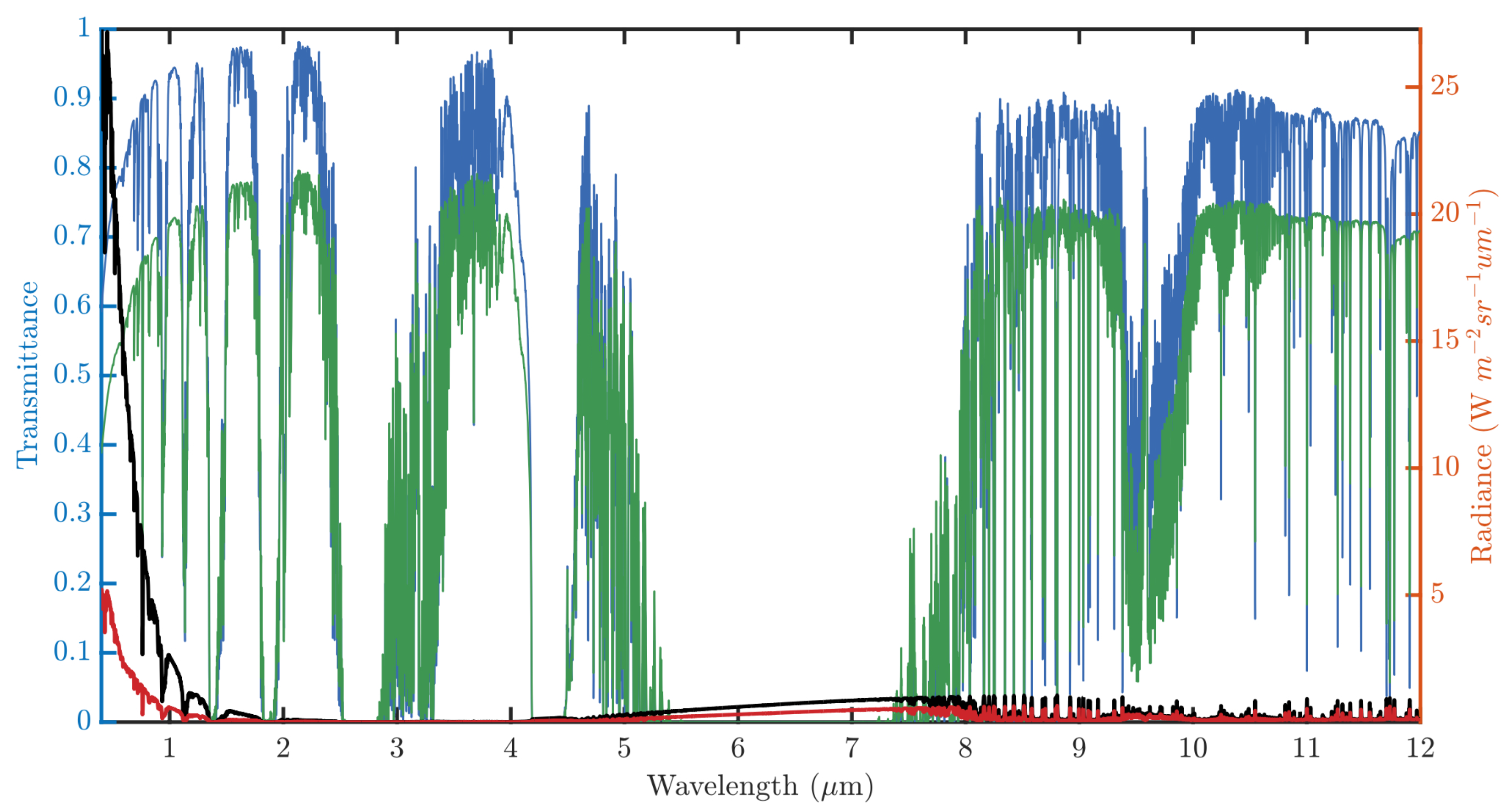 Applsci 15 01308 g001