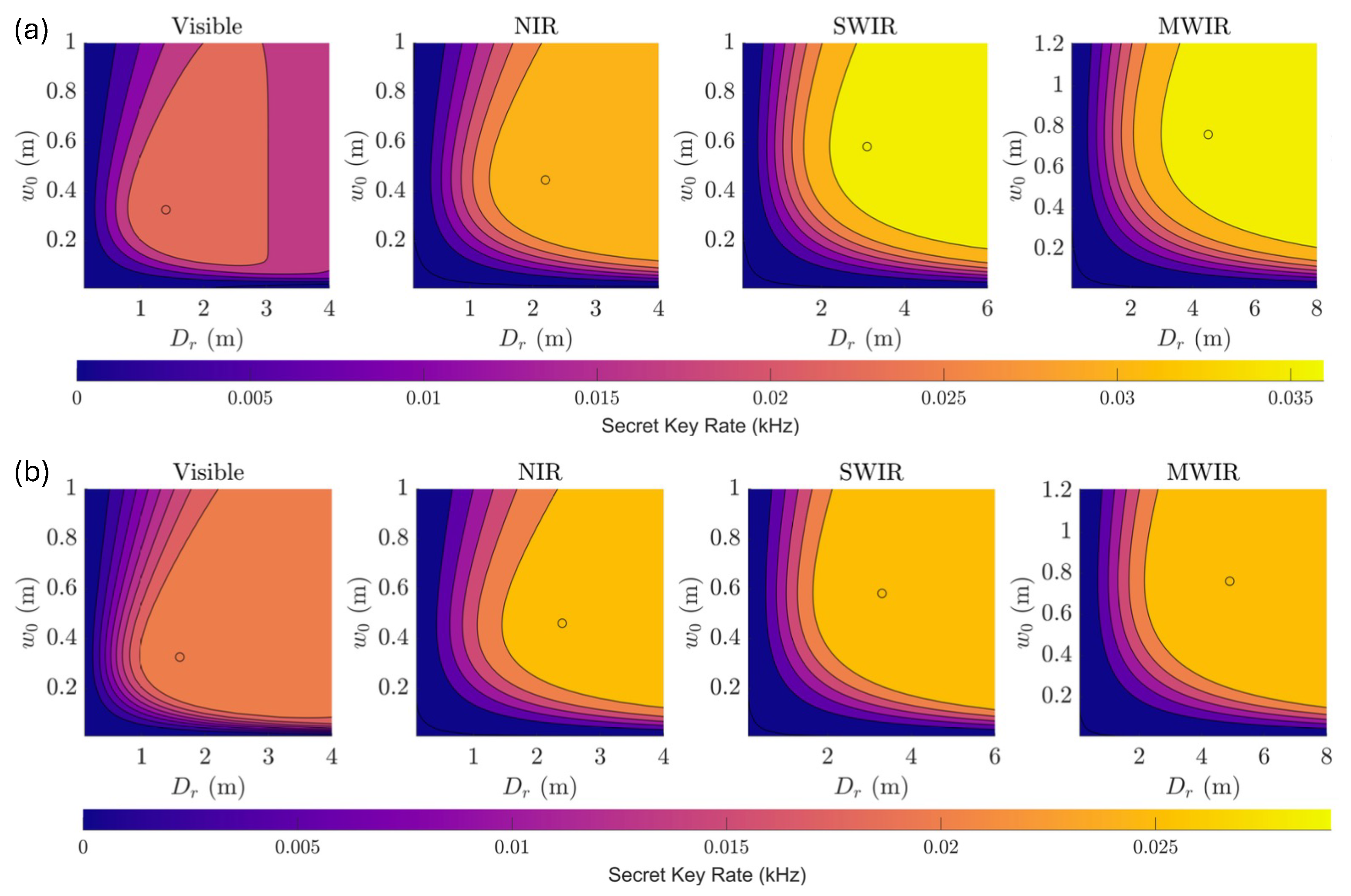 Applsci 15 01308 g004
