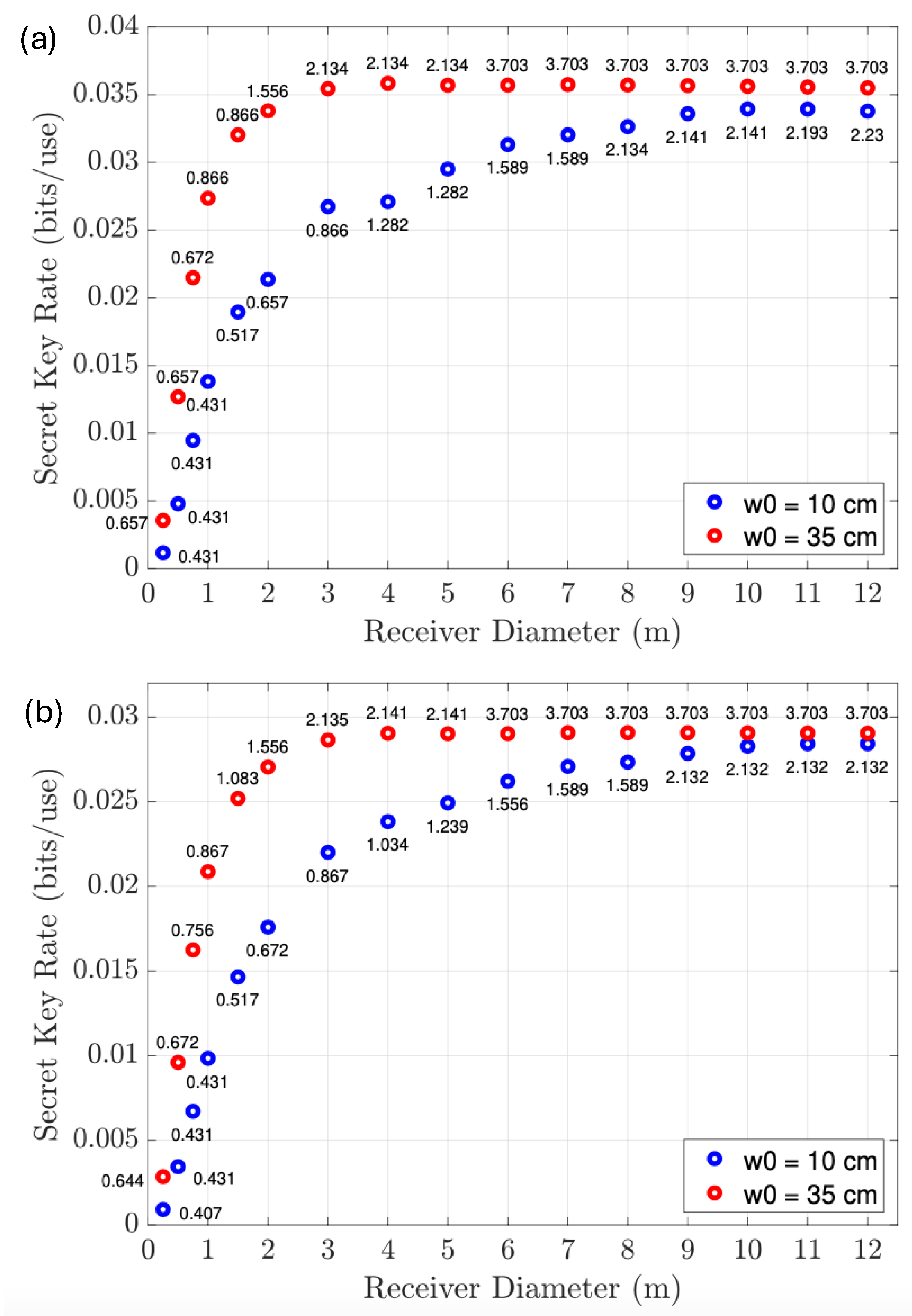 Applsci 15 01308 g006