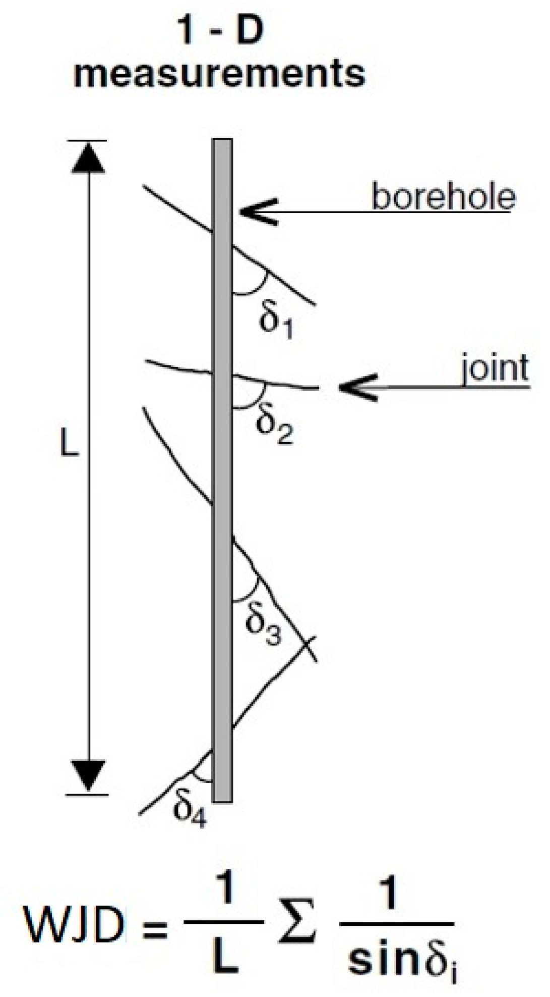 Applsci 15 01309 g008