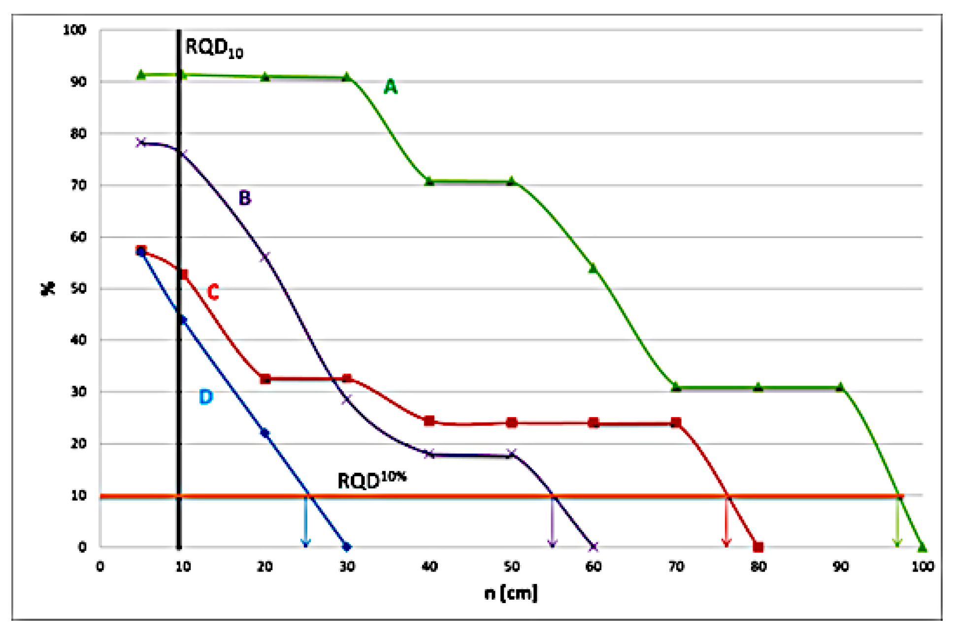 Applsci 15 01309 g011