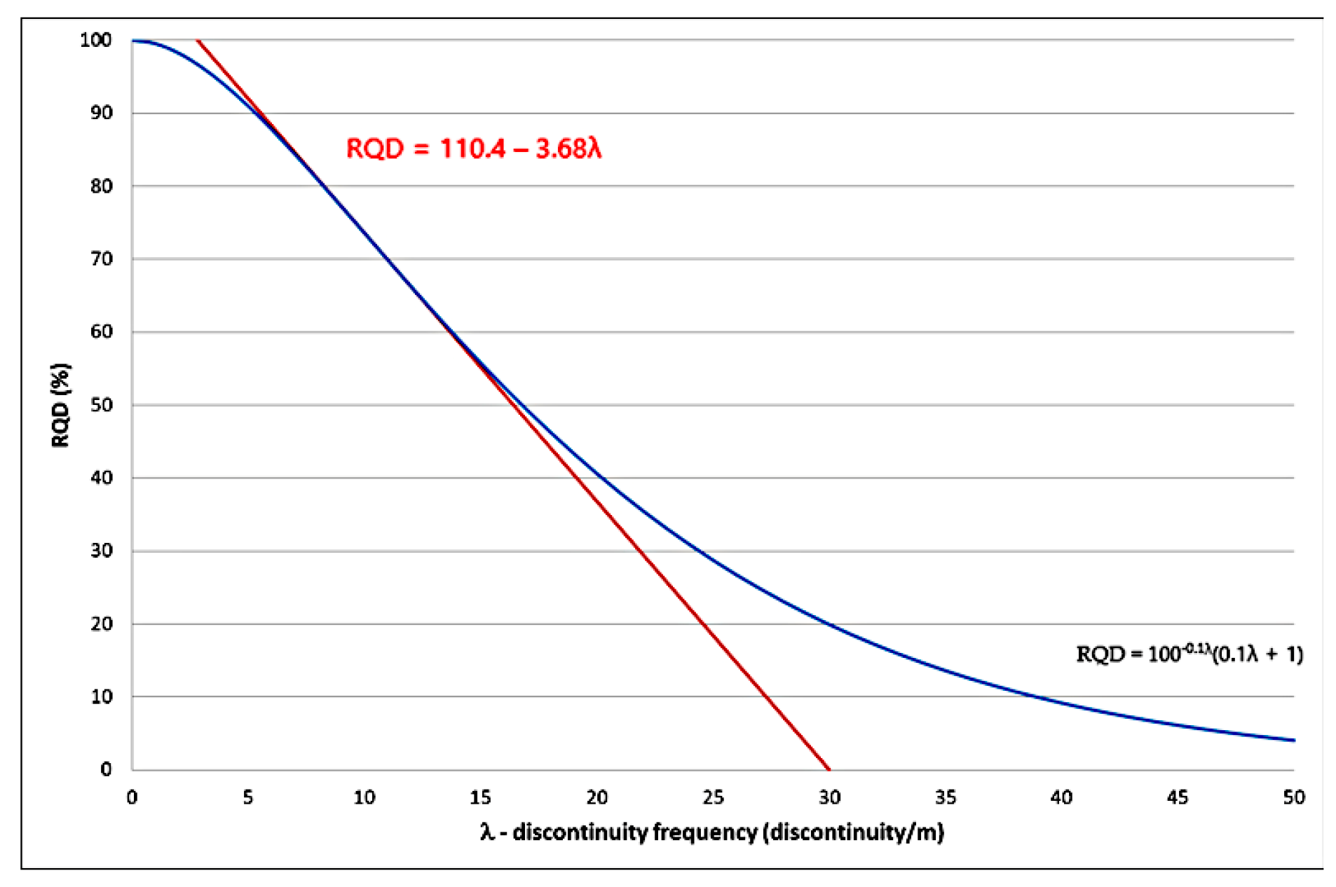 Applsci 15 01309 g013
