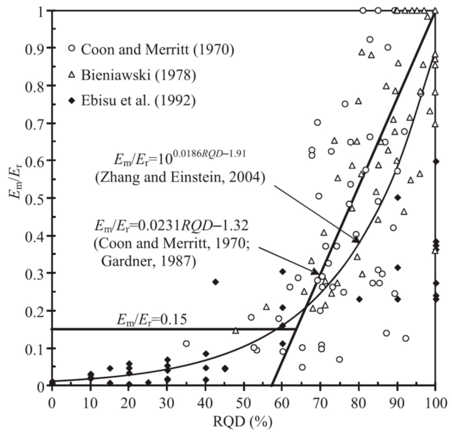 Applsci 15 01309 g022