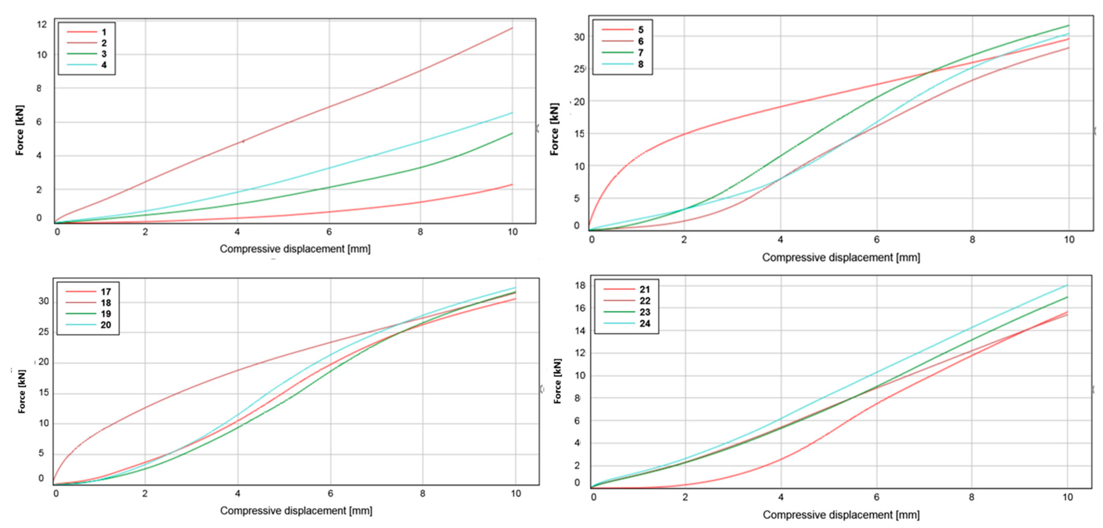 Applsci 15 01313 g004