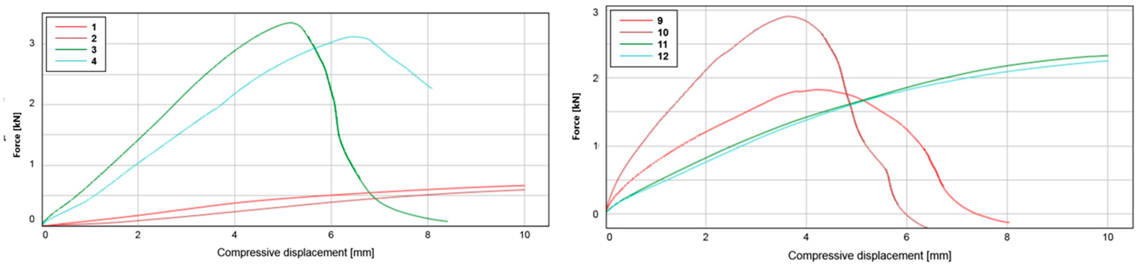 Applsci 15 01313 g005