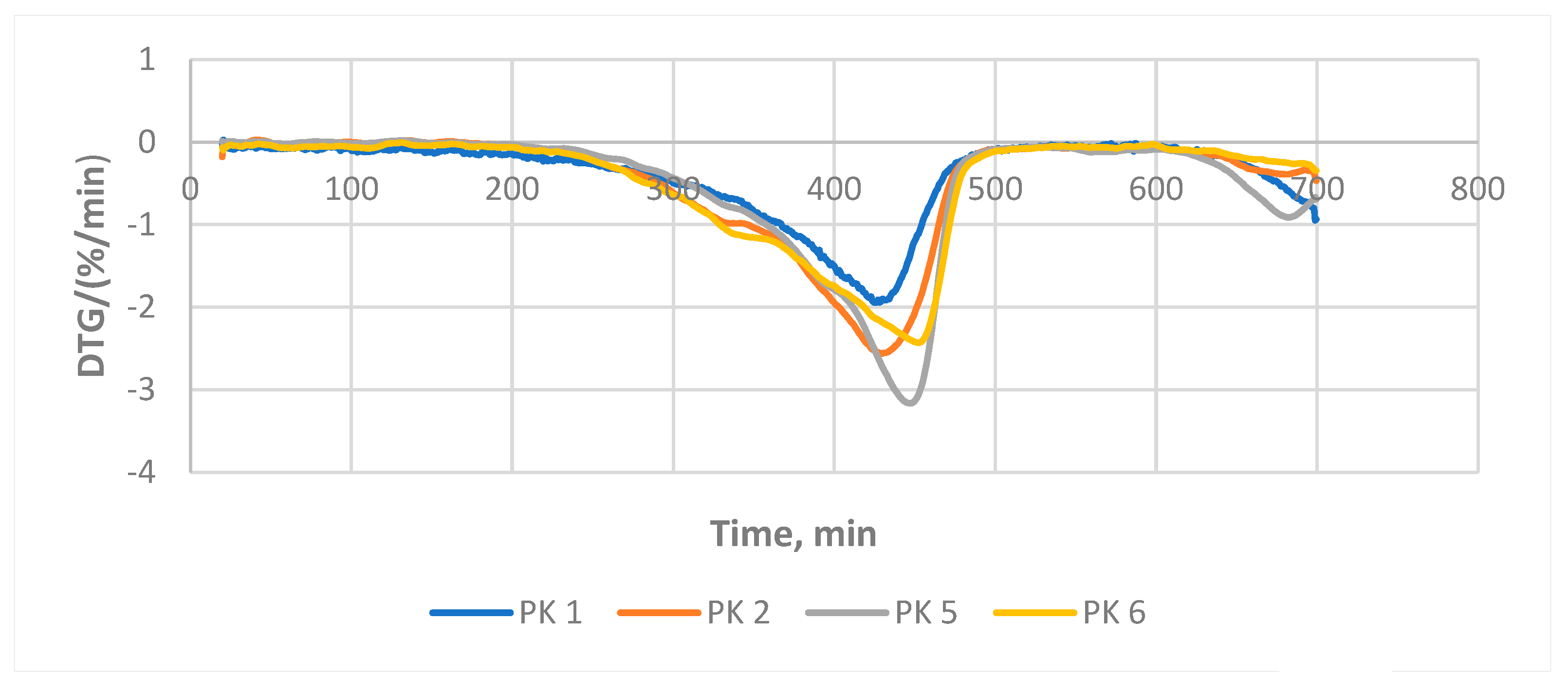 Applsci 15 01313 g007