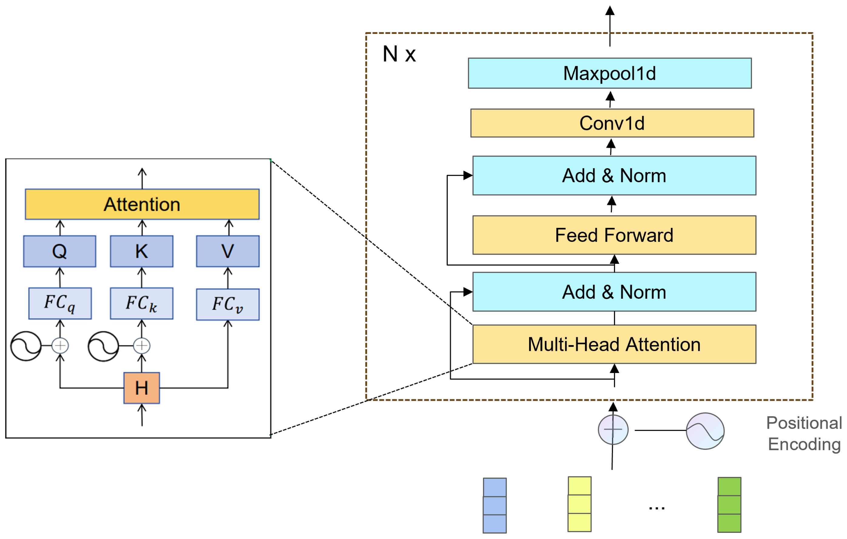 Applsci 15 01326 g003