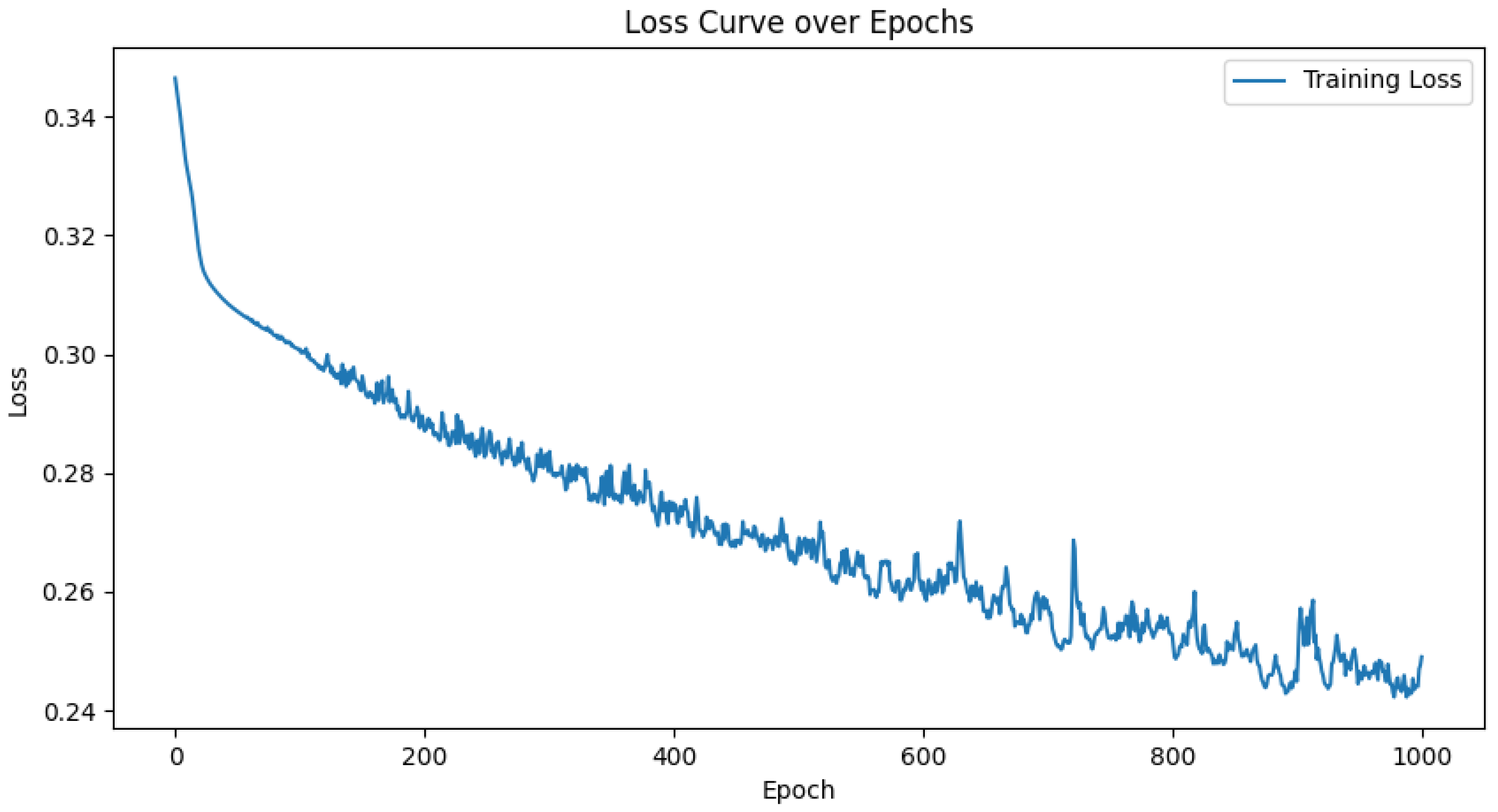 Applsci 15 01326 g004