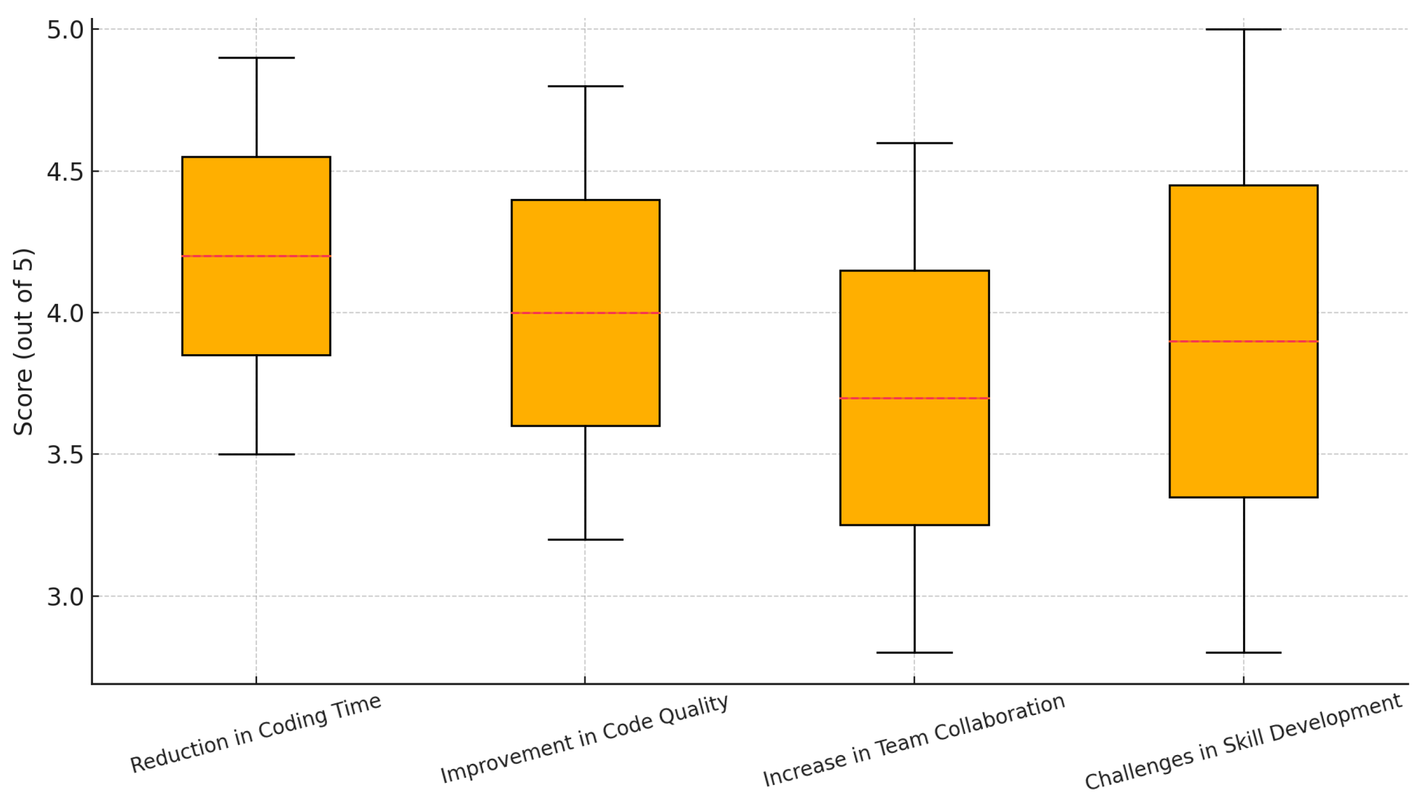 Applsci 15 01344 g002