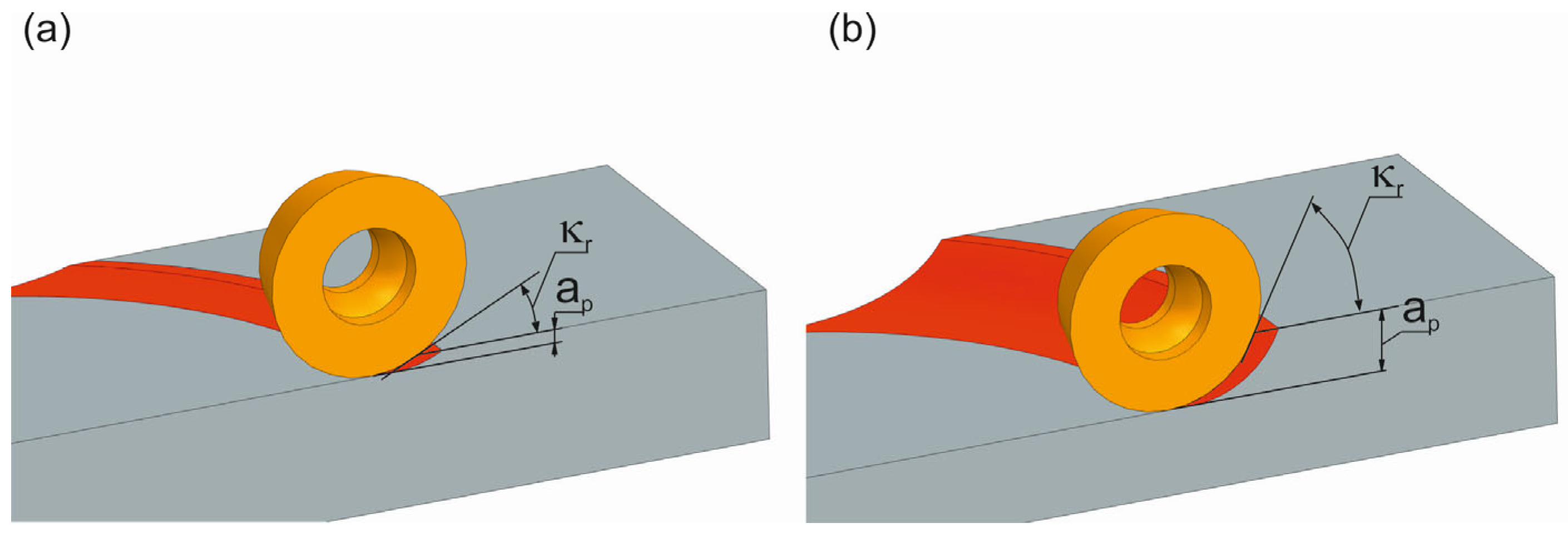 Applsci 15 01347 g001