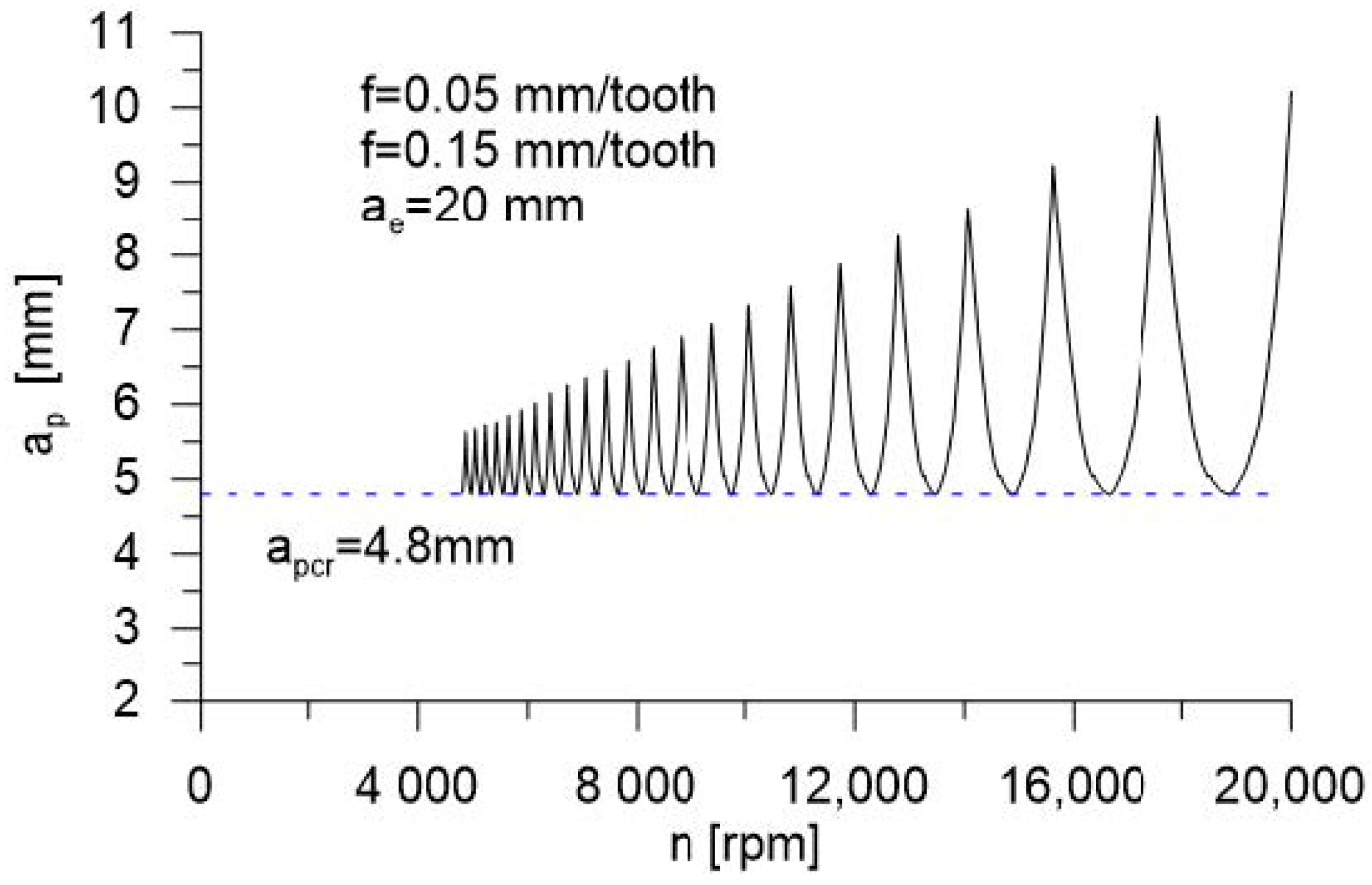Applsci 15 01347 g004