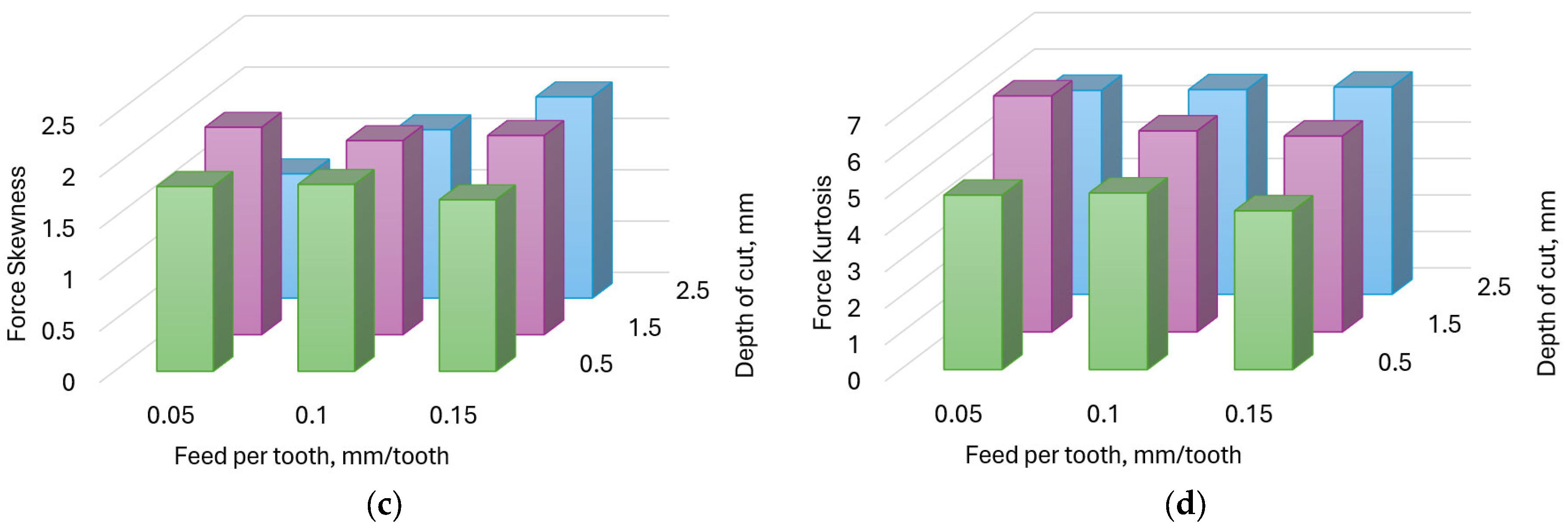 Applsci 15 01347 g005b
