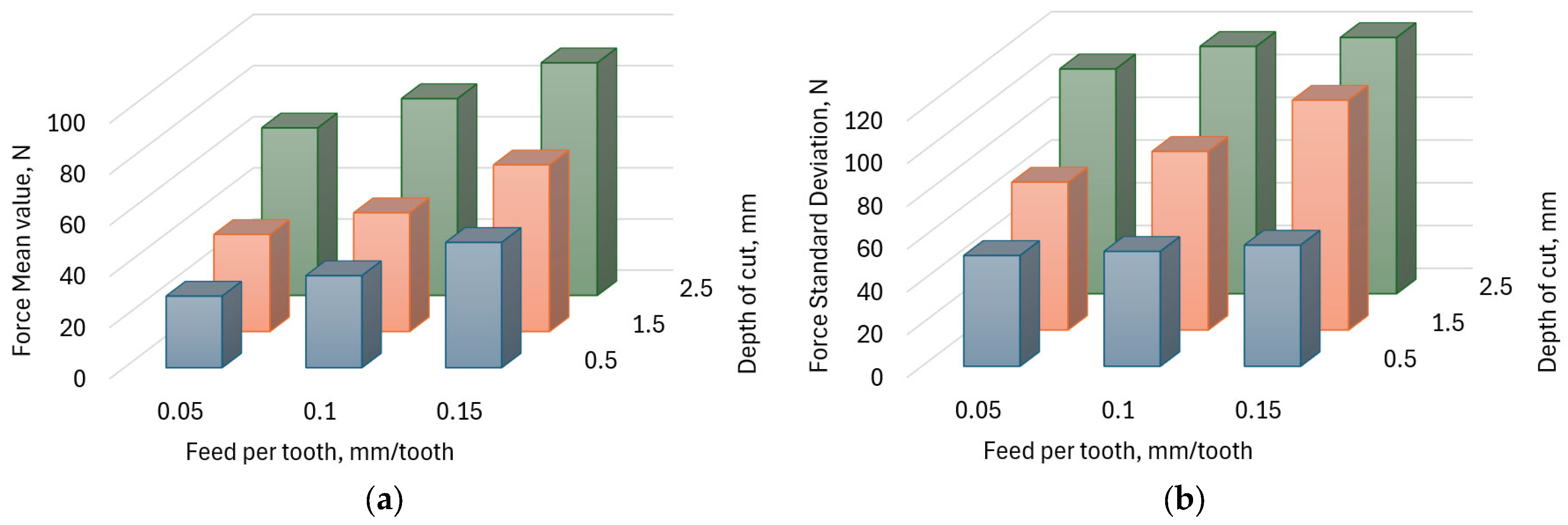 Applsci 15 01347 g007a