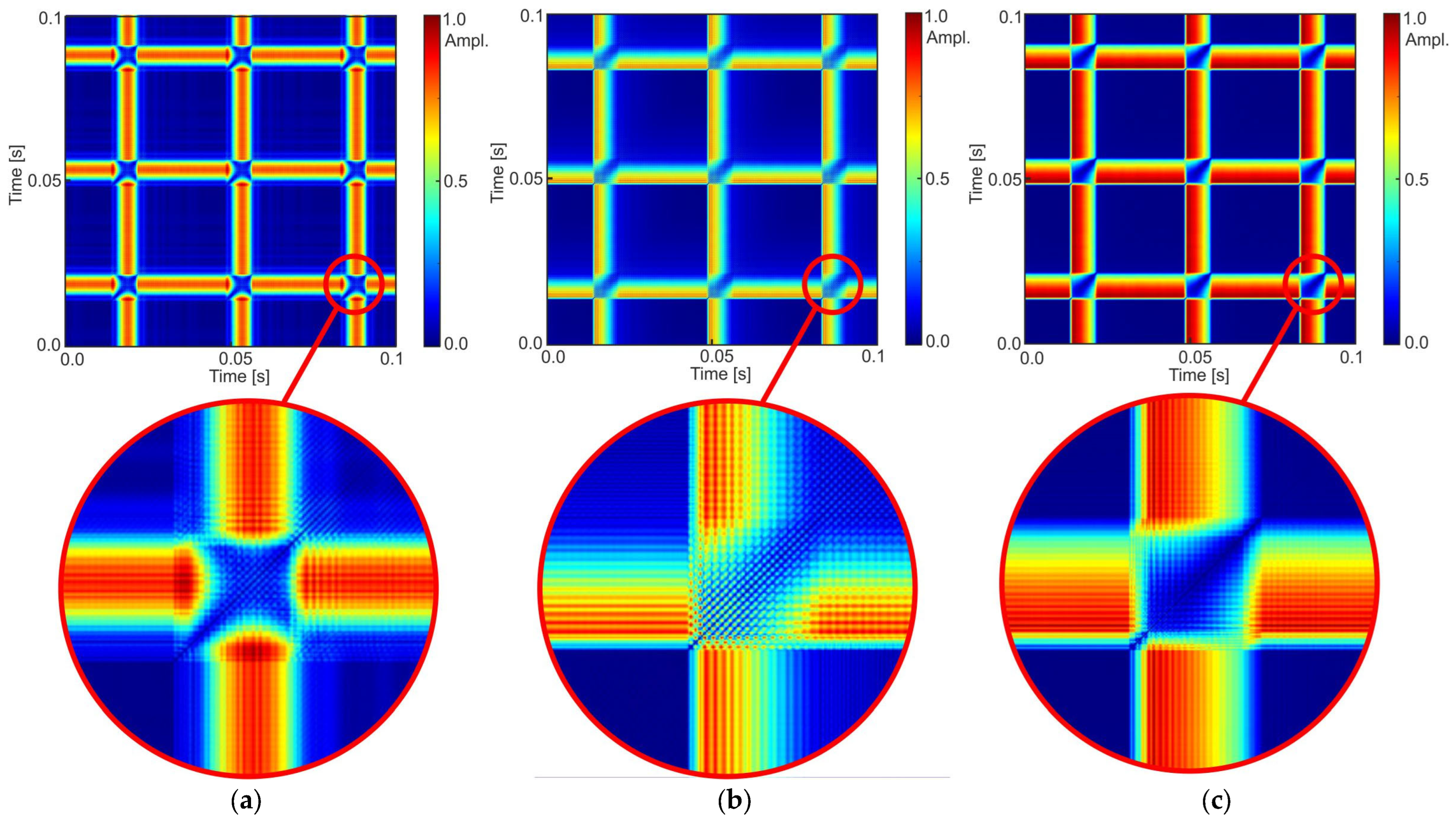 Applsci 15 01347 g008