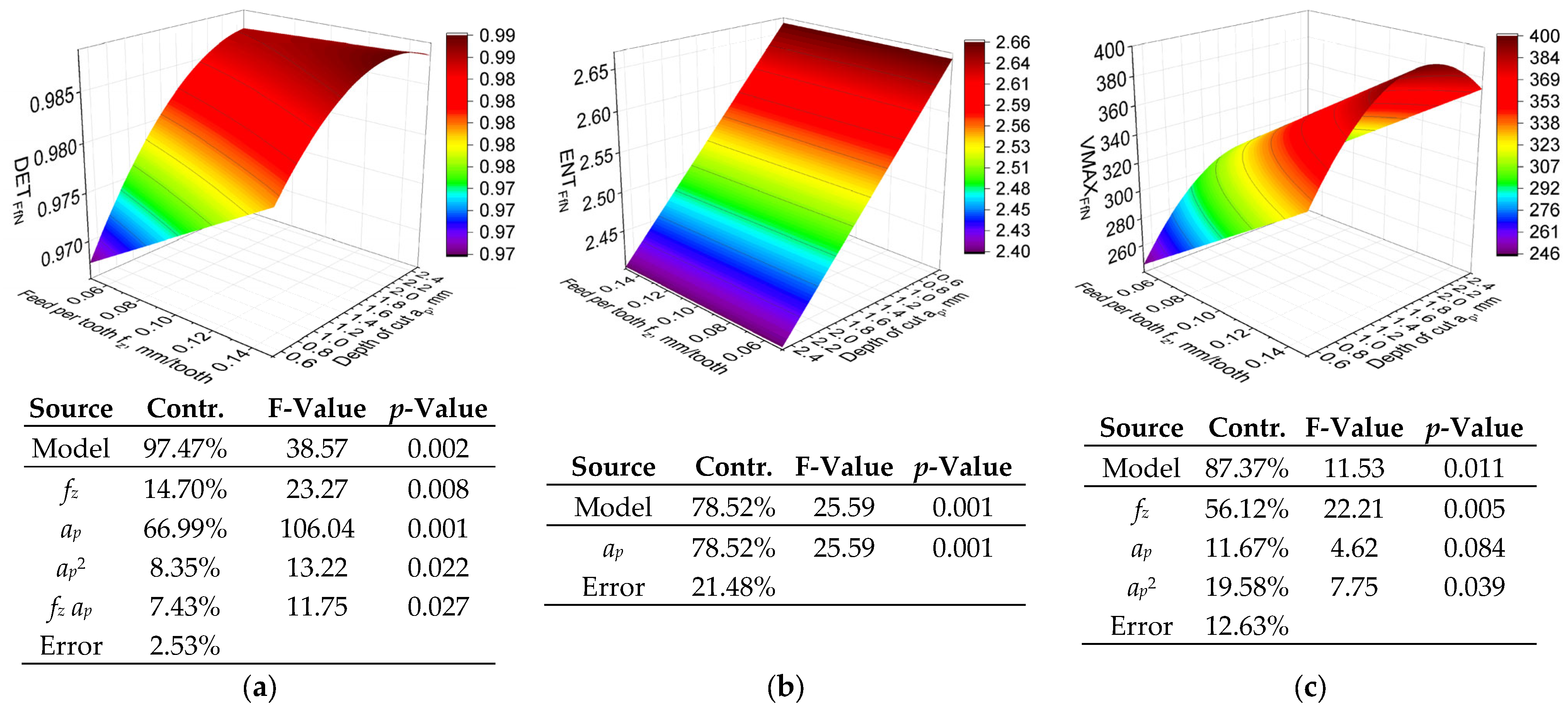 Applsci 15 01347 g013