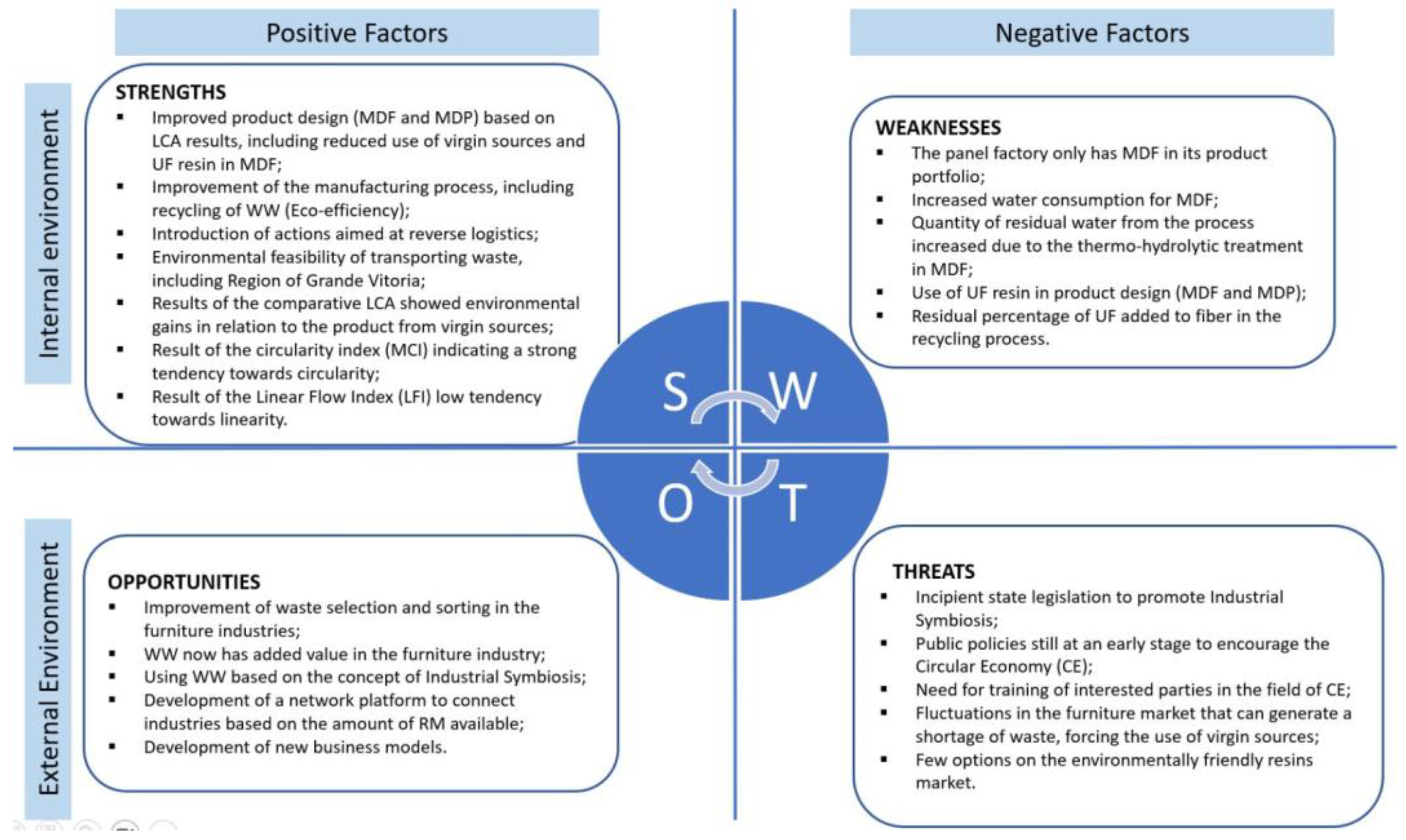Applsci 15 01360 g004