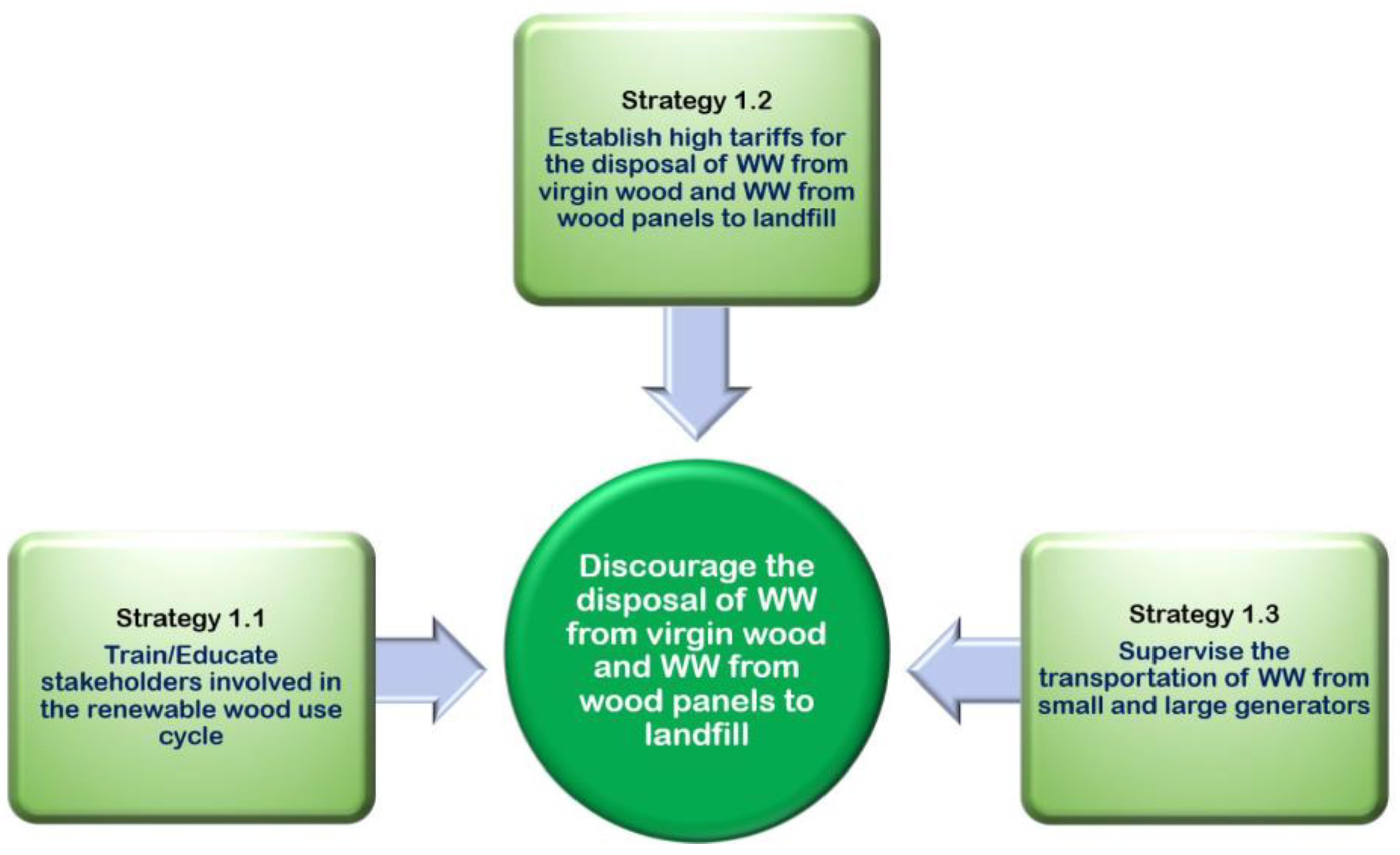 Applsci 15 01360 g007