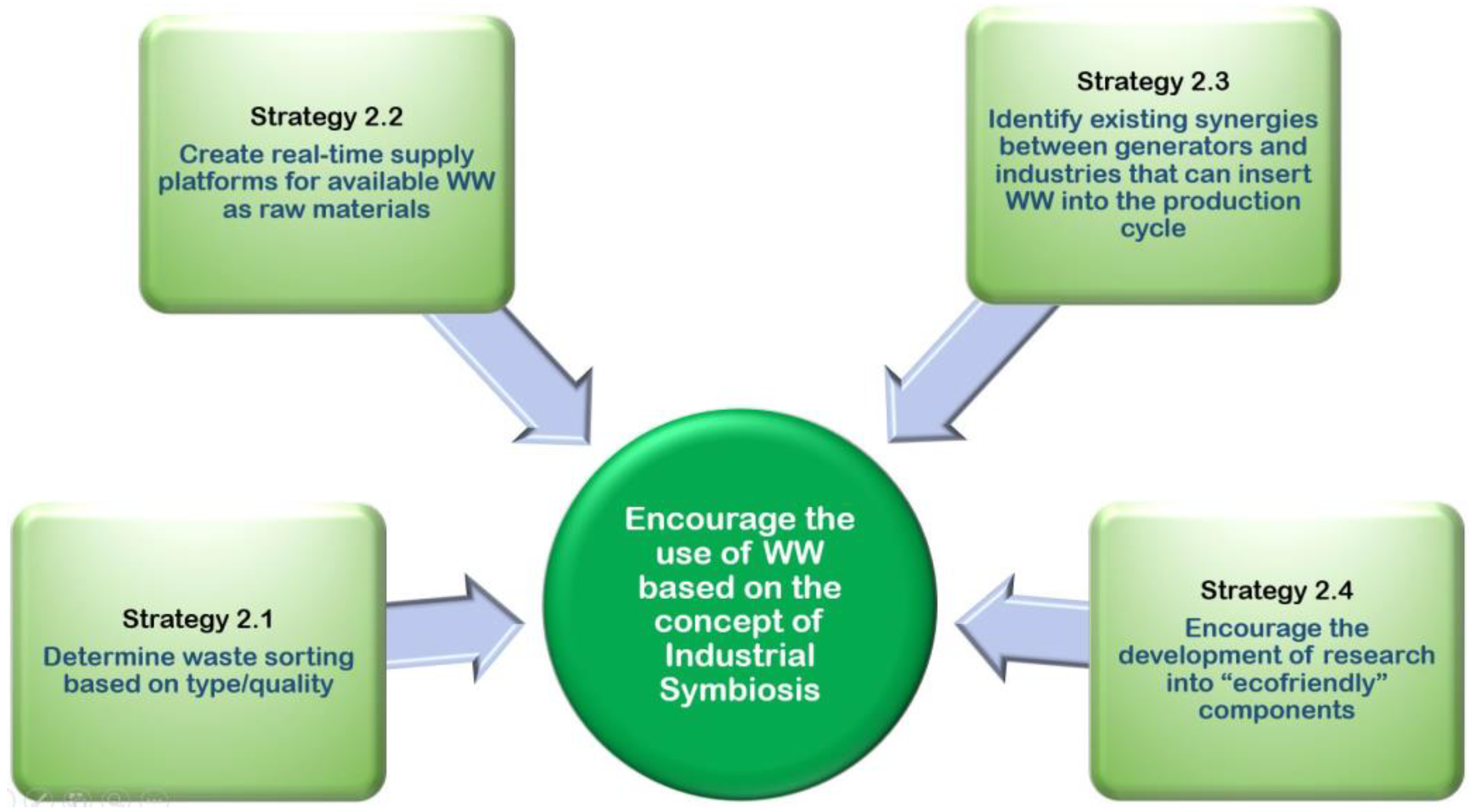 Applsci 15 01360 g008