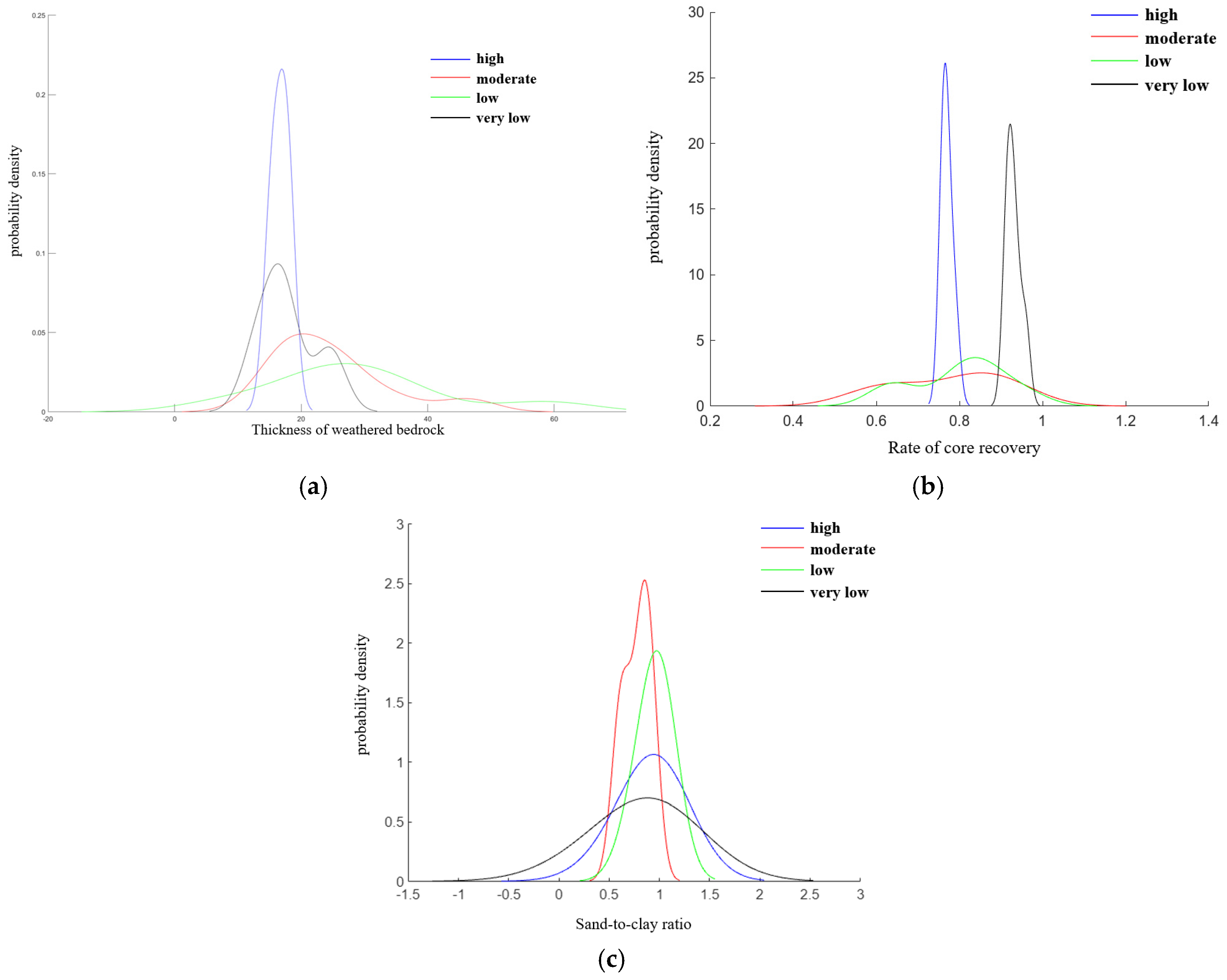 Applsci 15 01367 g004