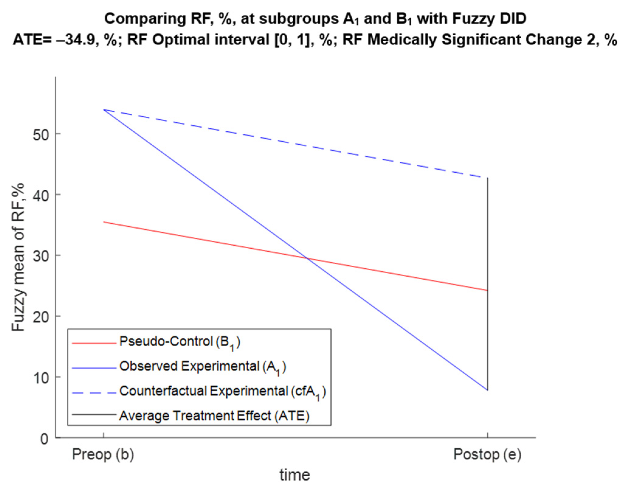 Applsci 15 01370 g002