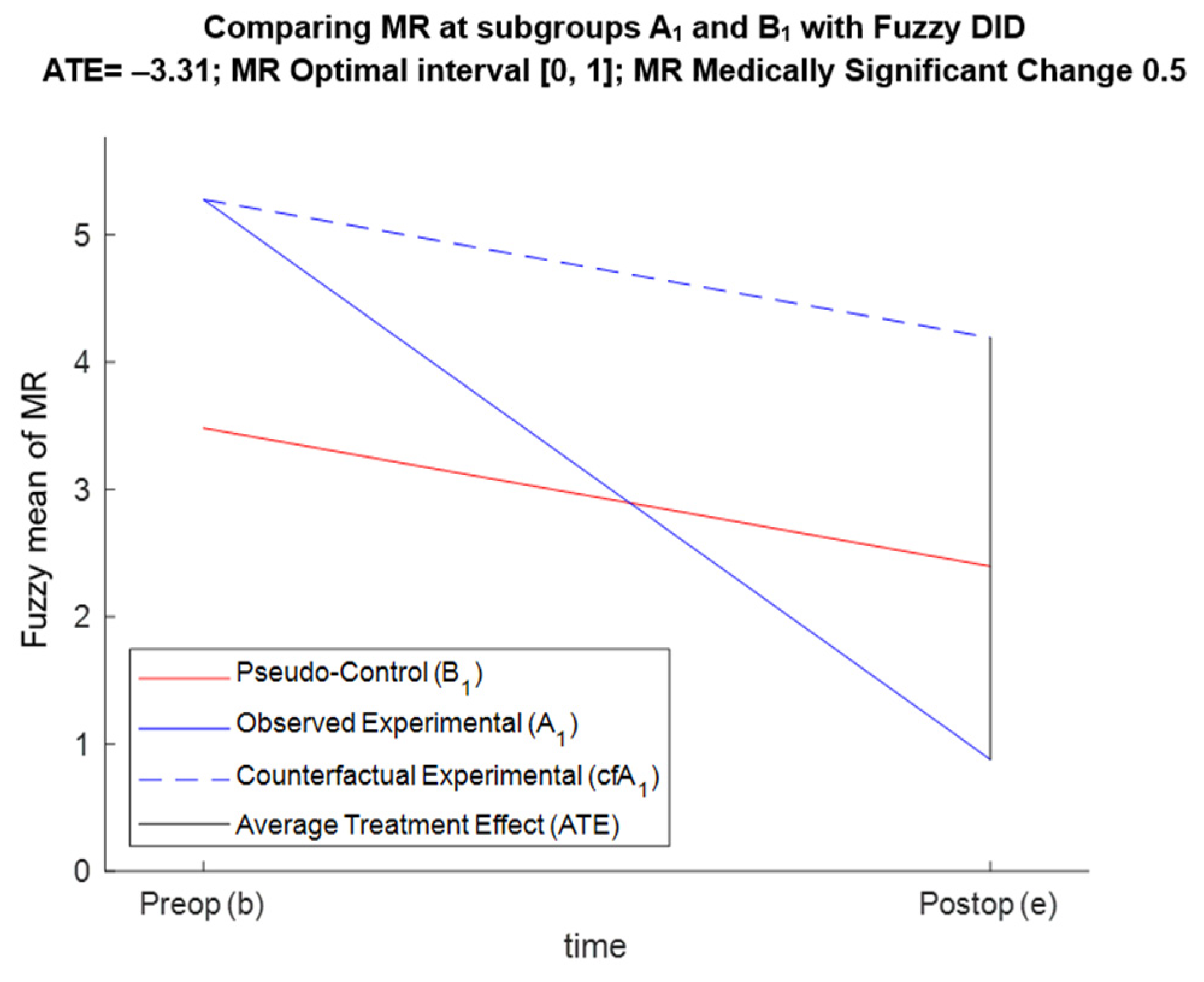 Applsci 15 01370 g003