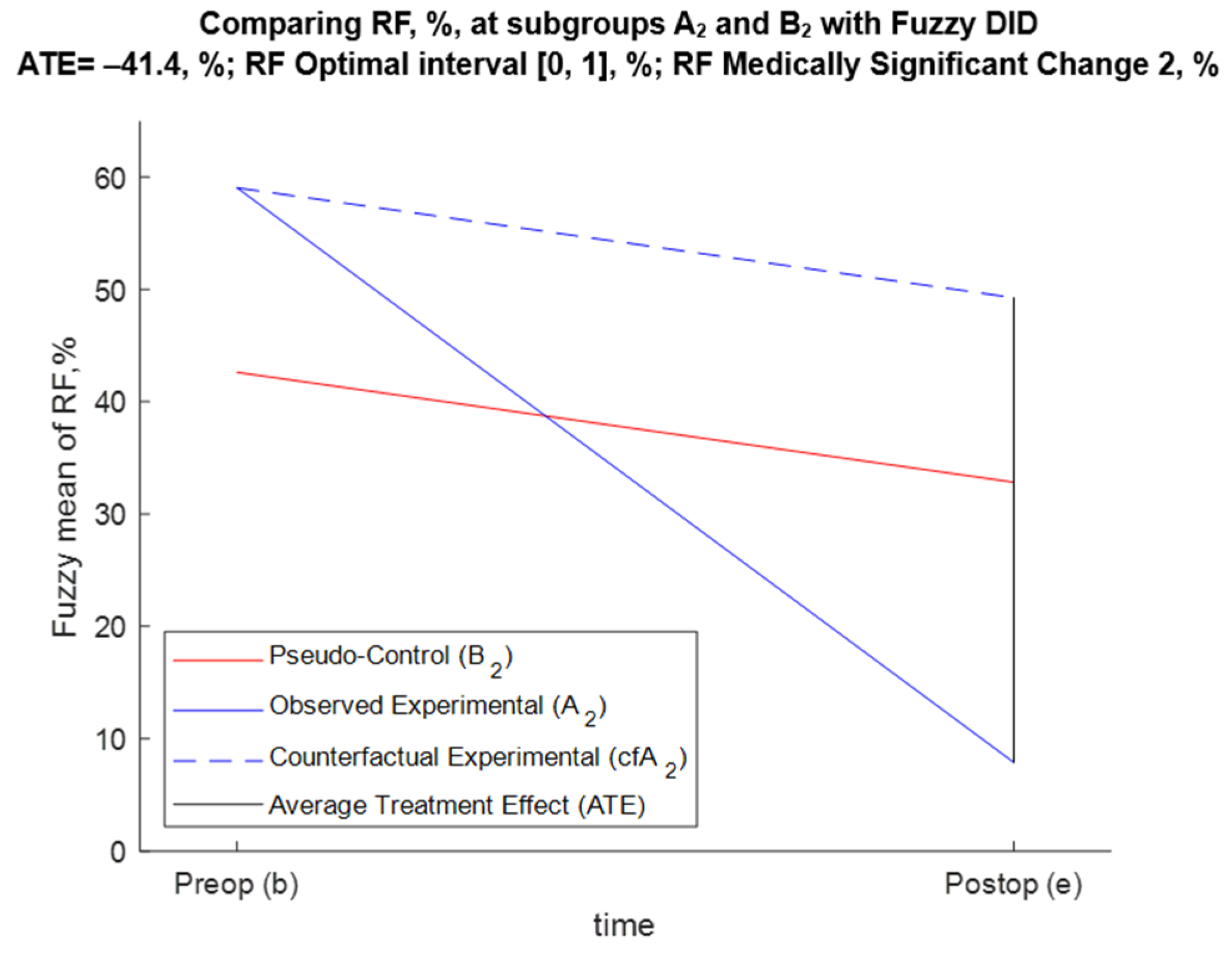 Applsci 15 01370 g004