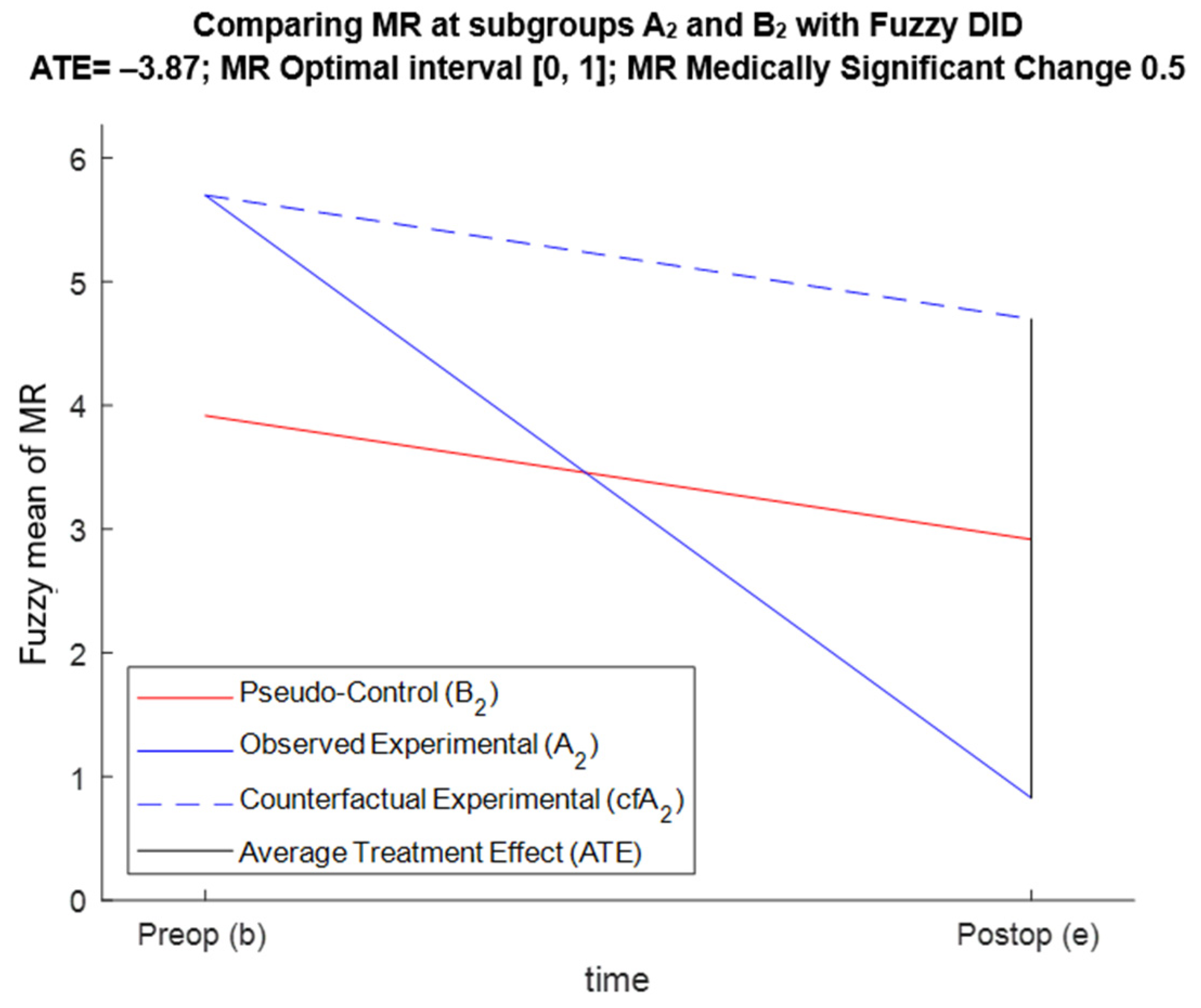 Applsci 15 01370 g005