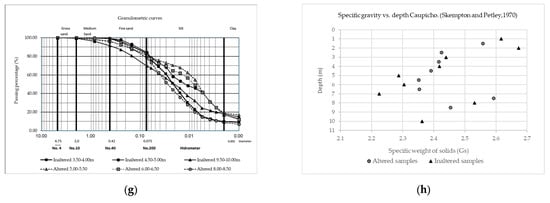 Applsci 15 01386 g012b