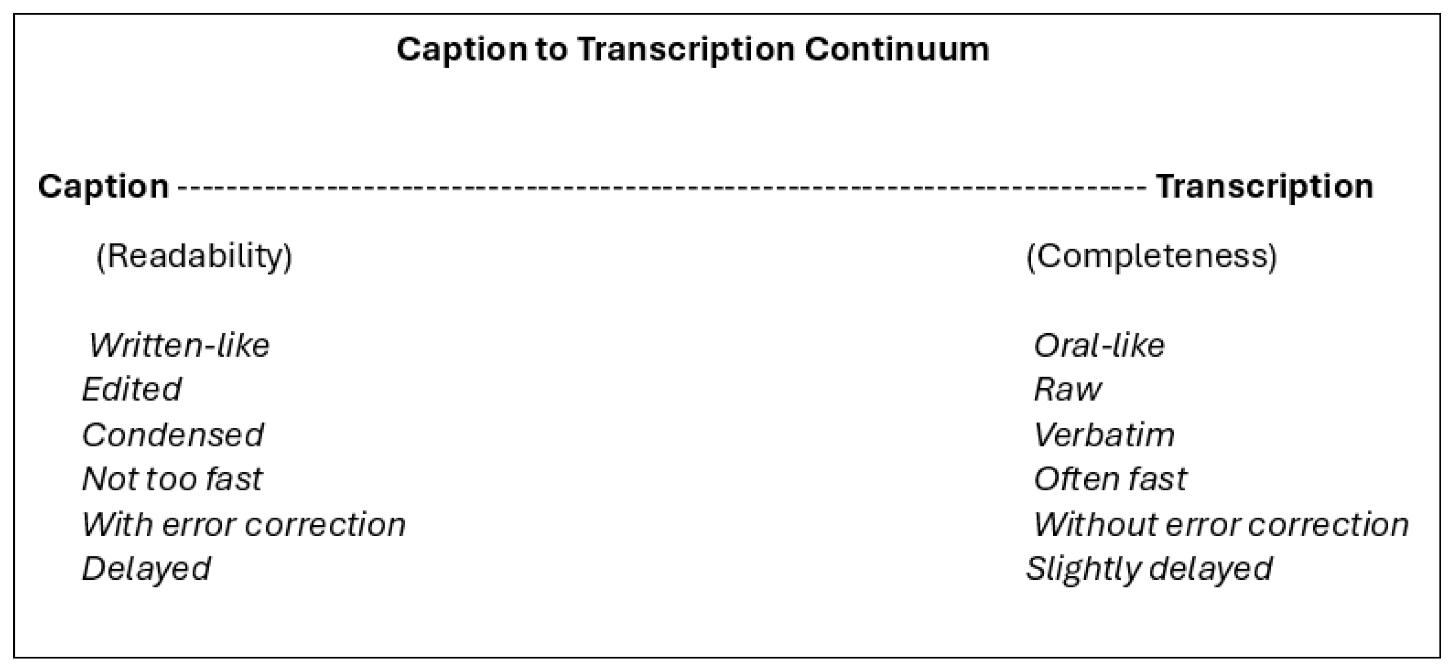 Applsci 15 01387 g003