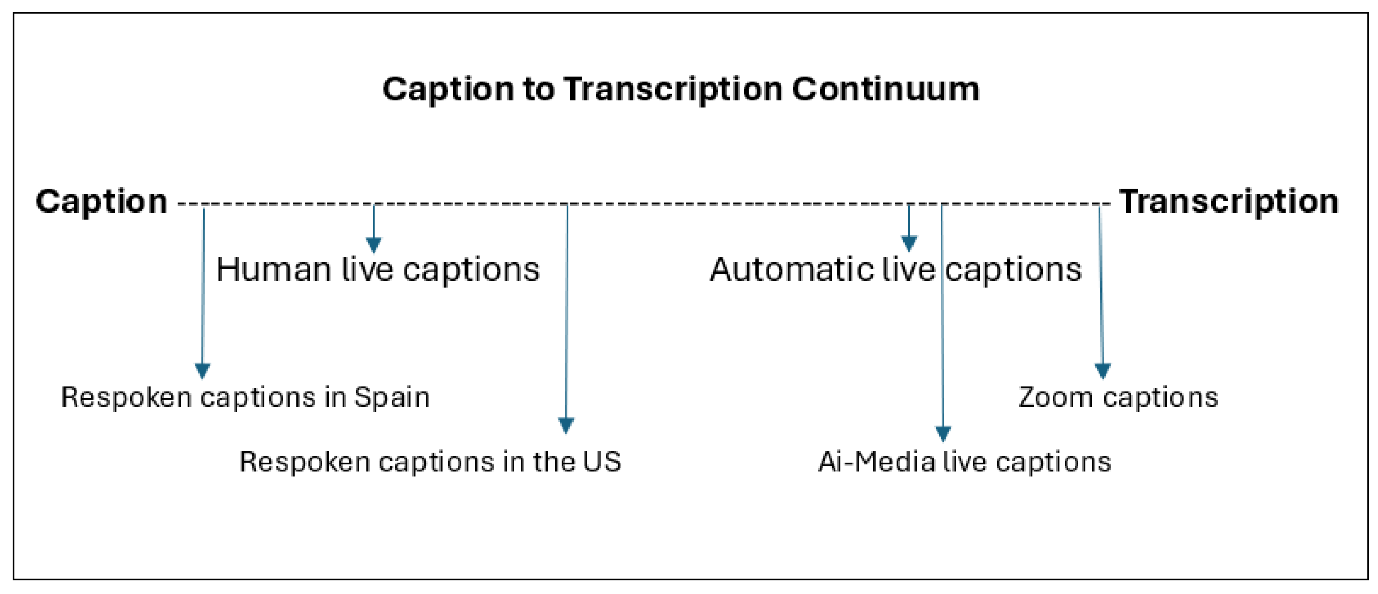 Applsci 15 01387 g004