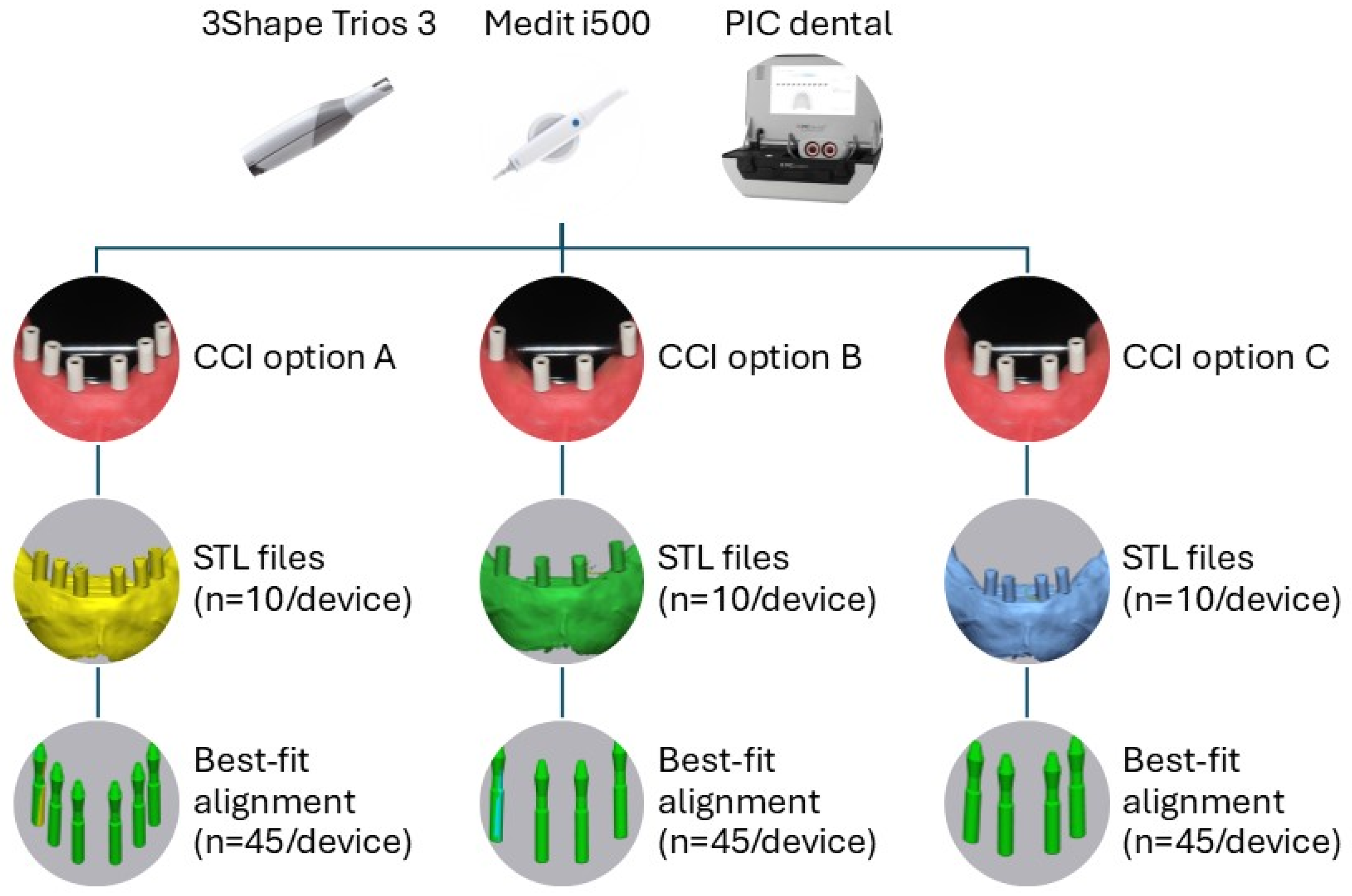 Applsci 15 01388 g003