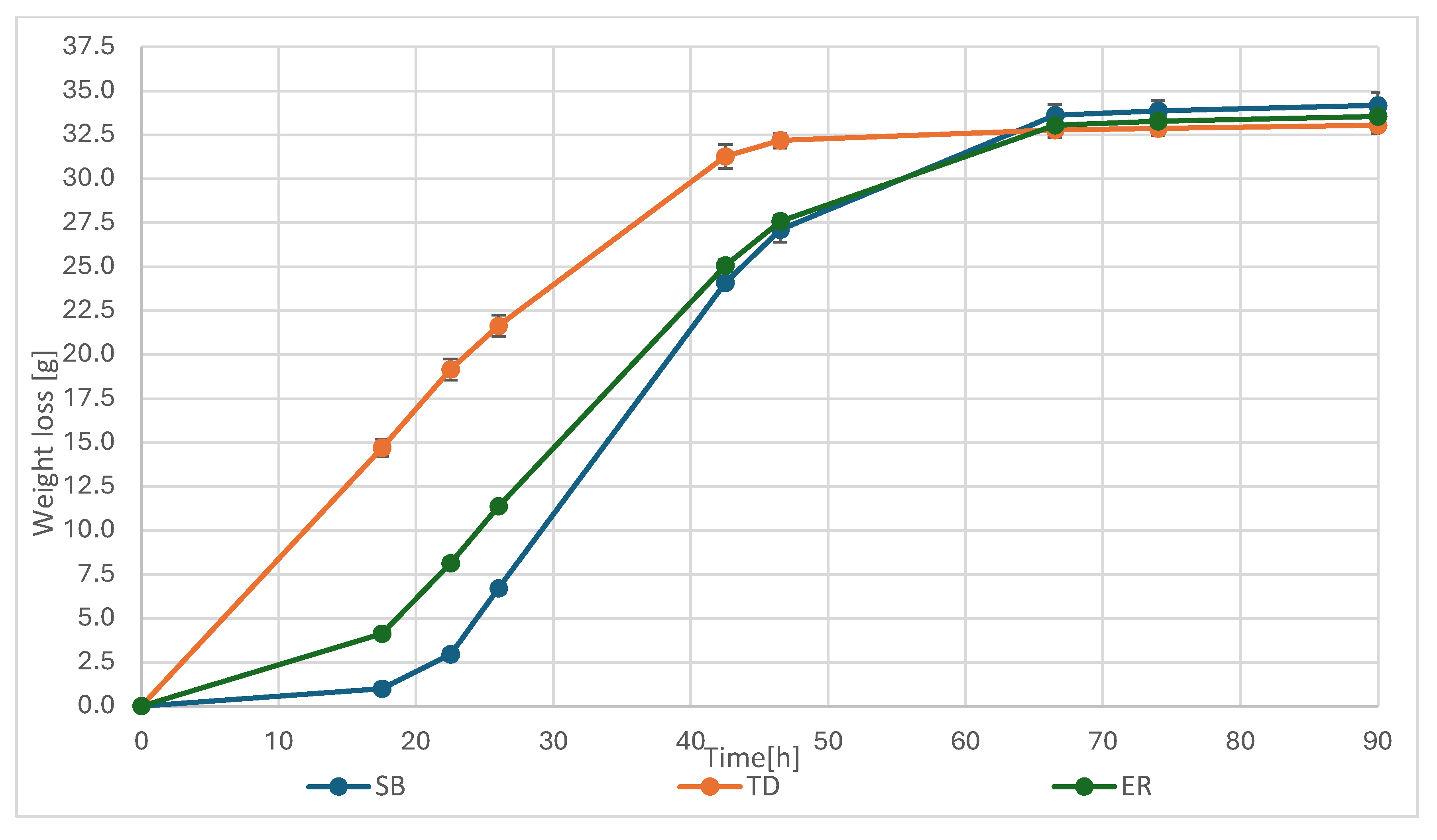 Applsci 15 01392 g004