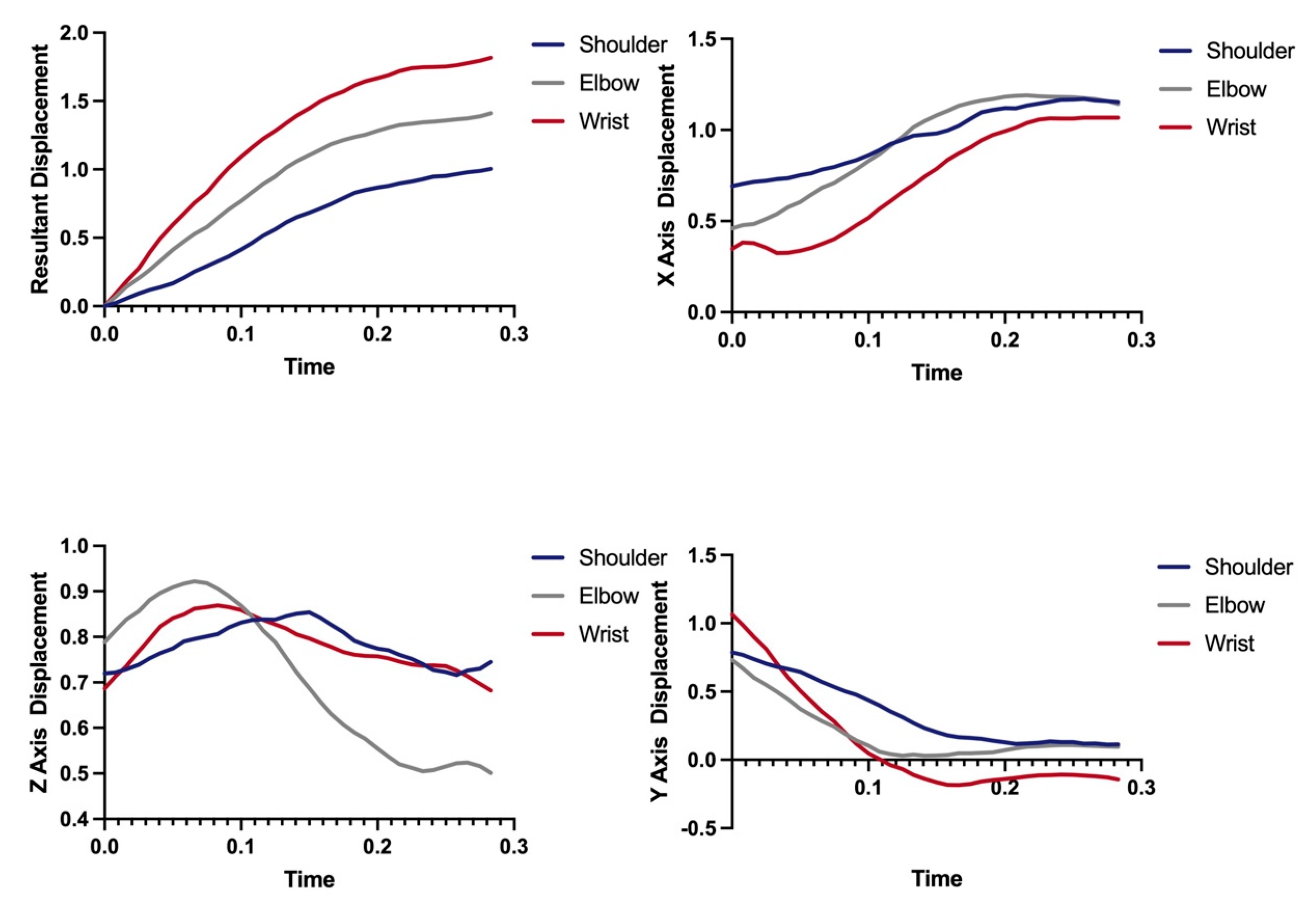 Applsci 15 01397 g003 Applsci 15 01397 g003