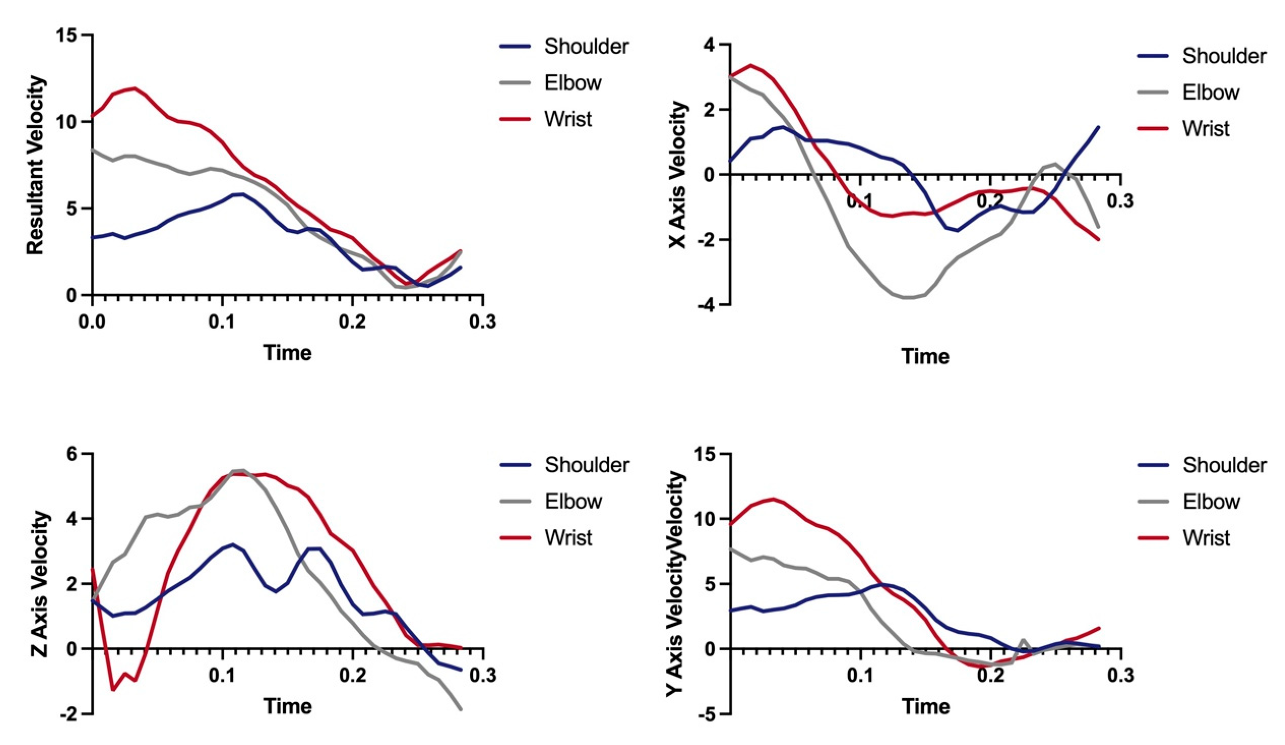 Applsci 15 01397 g004 Applsci 15 01397 g004