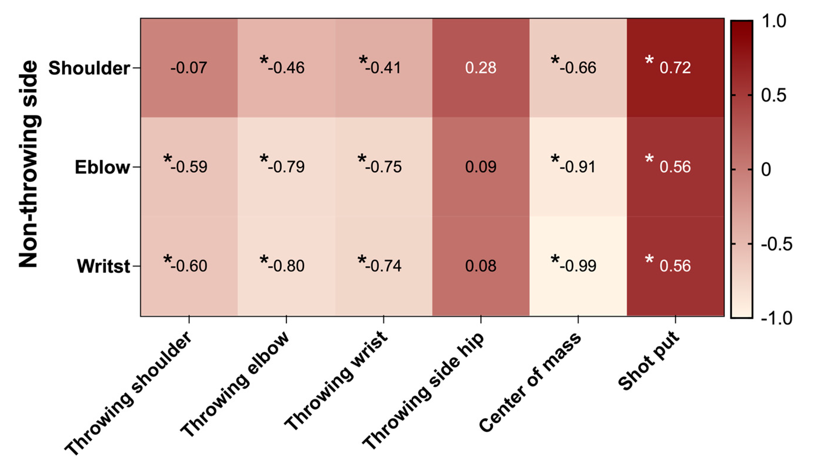 Applsci 15 01397 g006 Applsci 15 01397 g006
