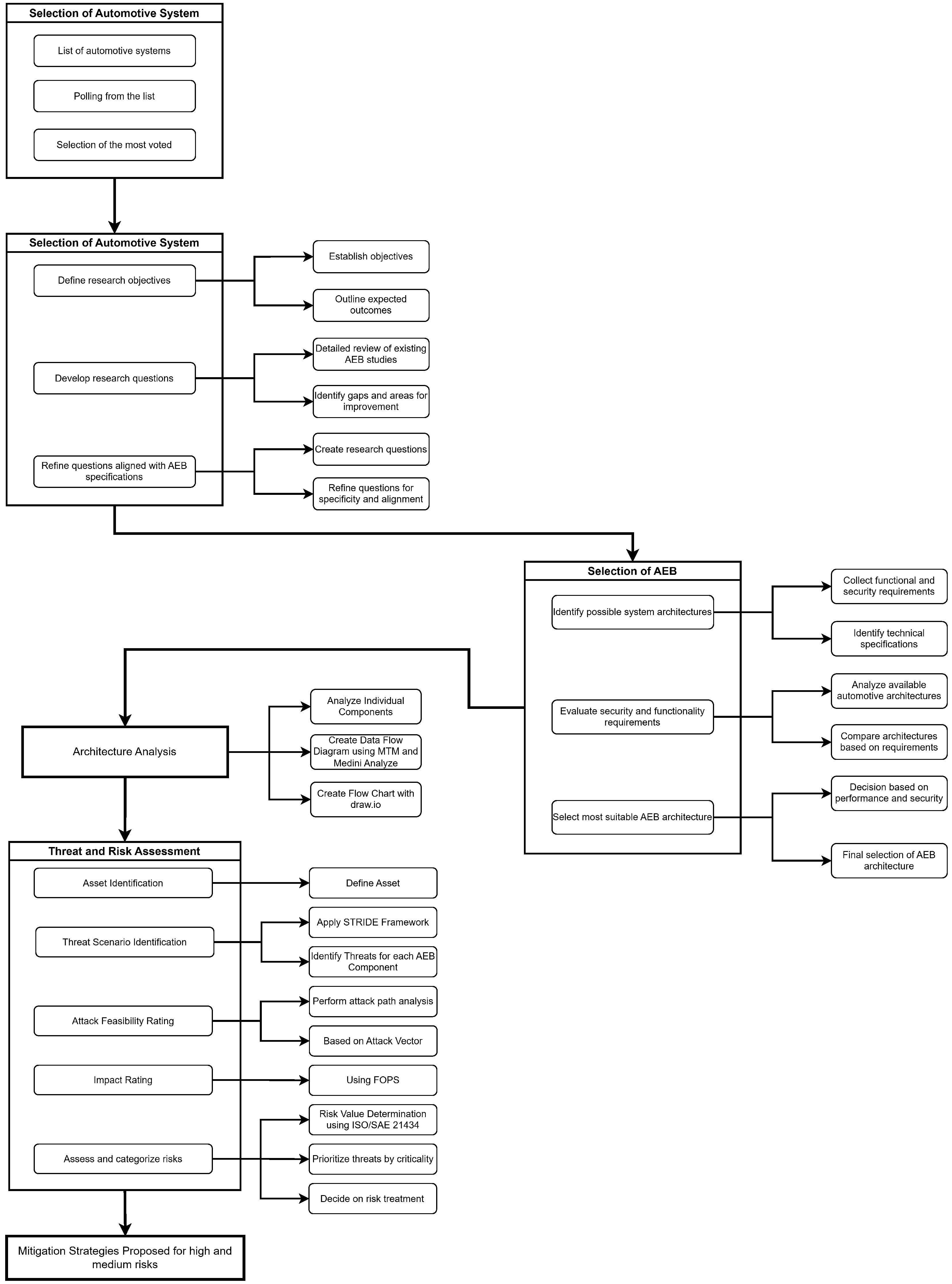 Applsci 15 01400 g001