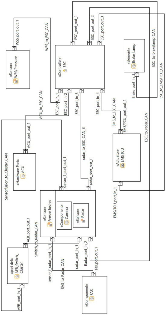 Applsci 15 01400 g0a1