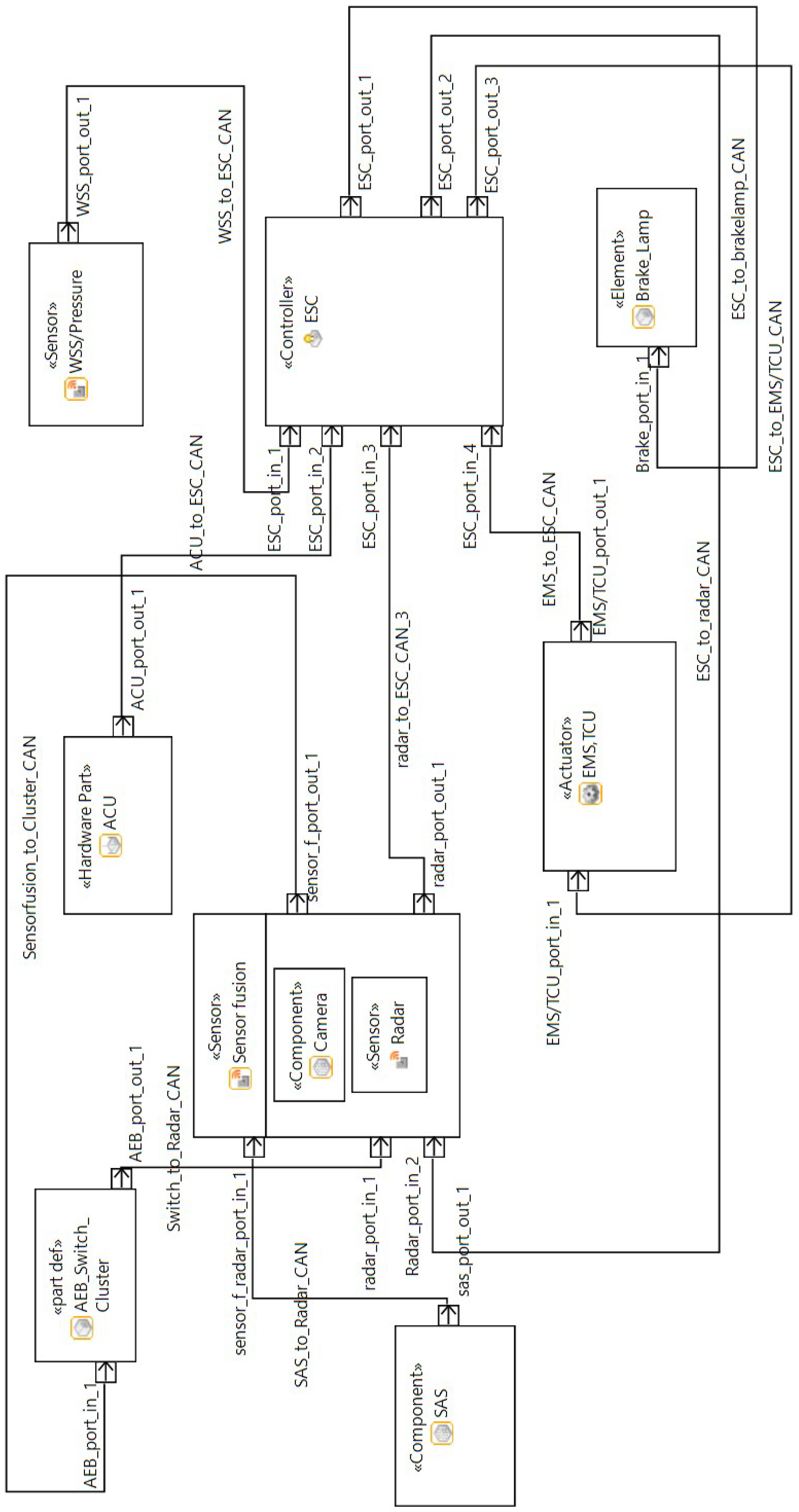 Applsci 15 01400 g0a1