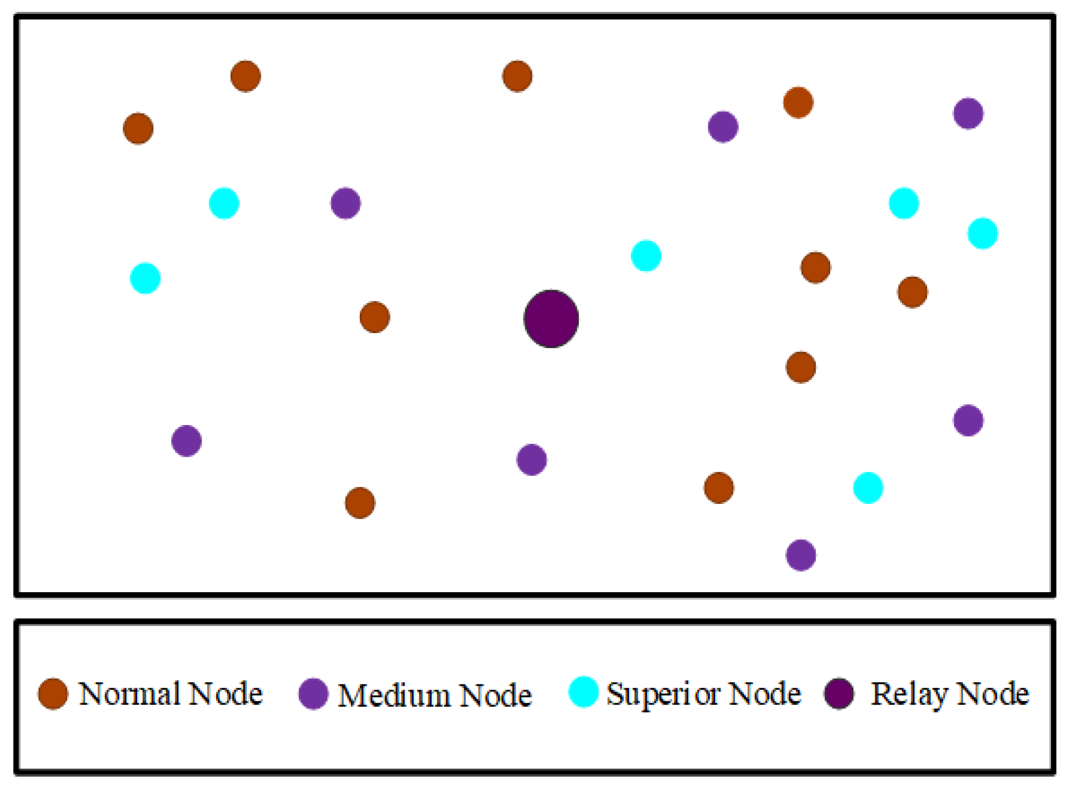 Applsci 15 01421 g001