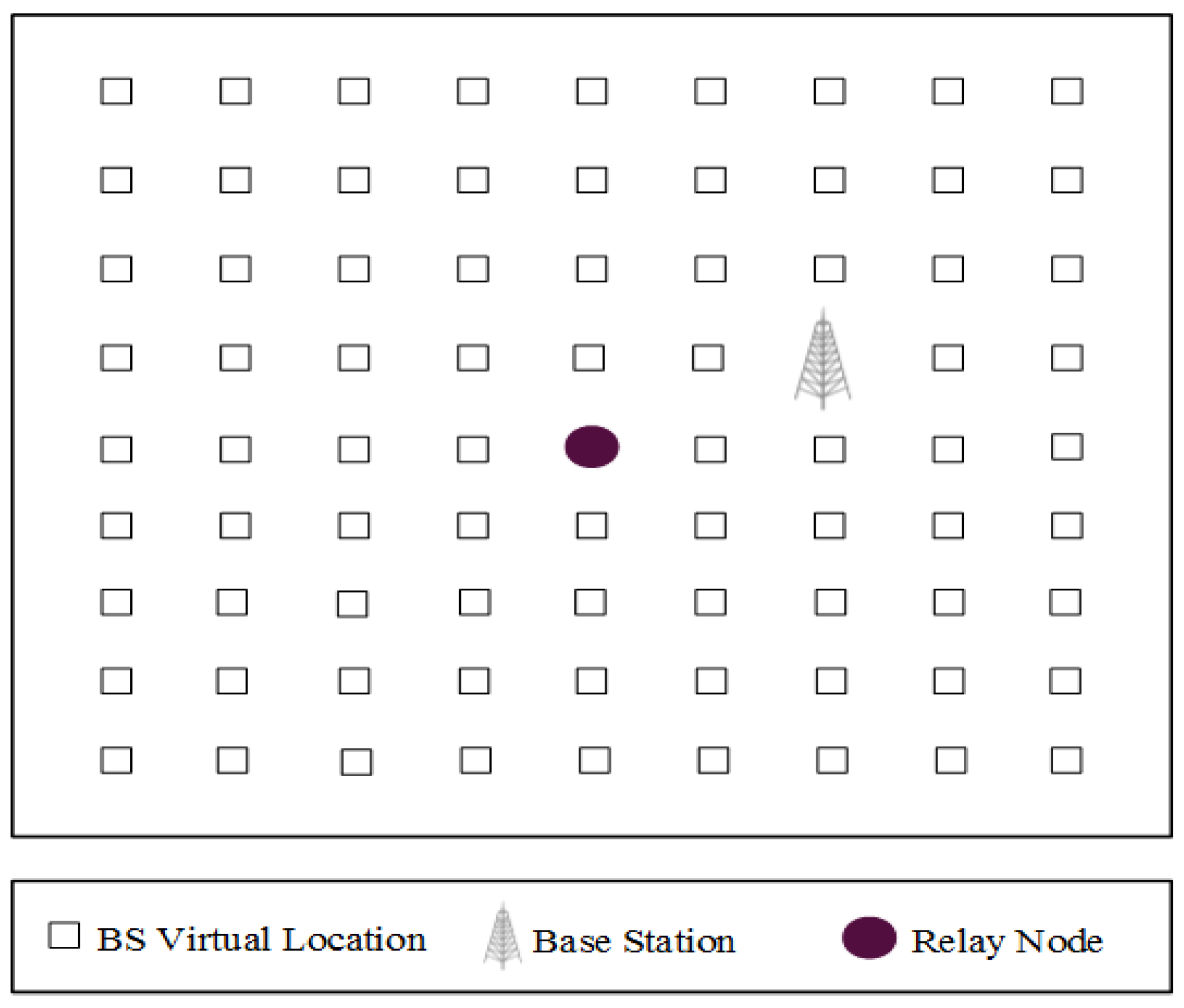 Applsci 15 01421 g003